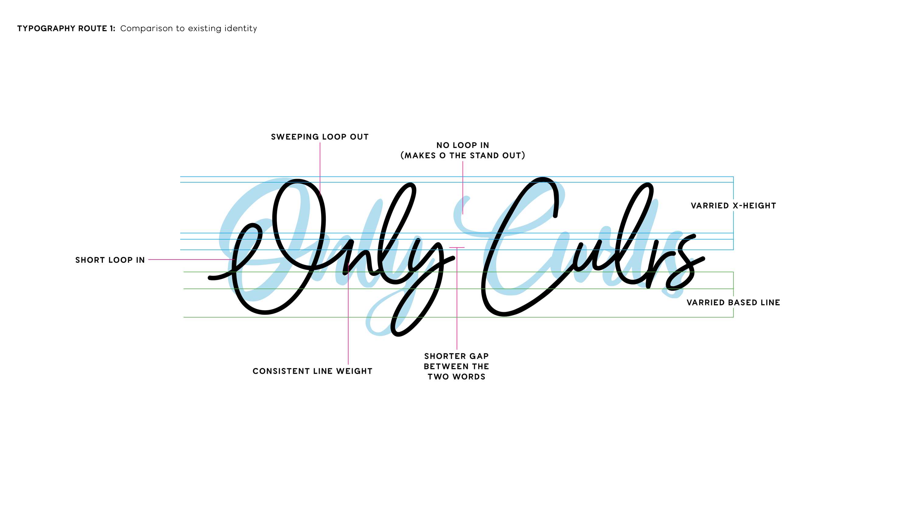 Only Curls by Fiona Hall