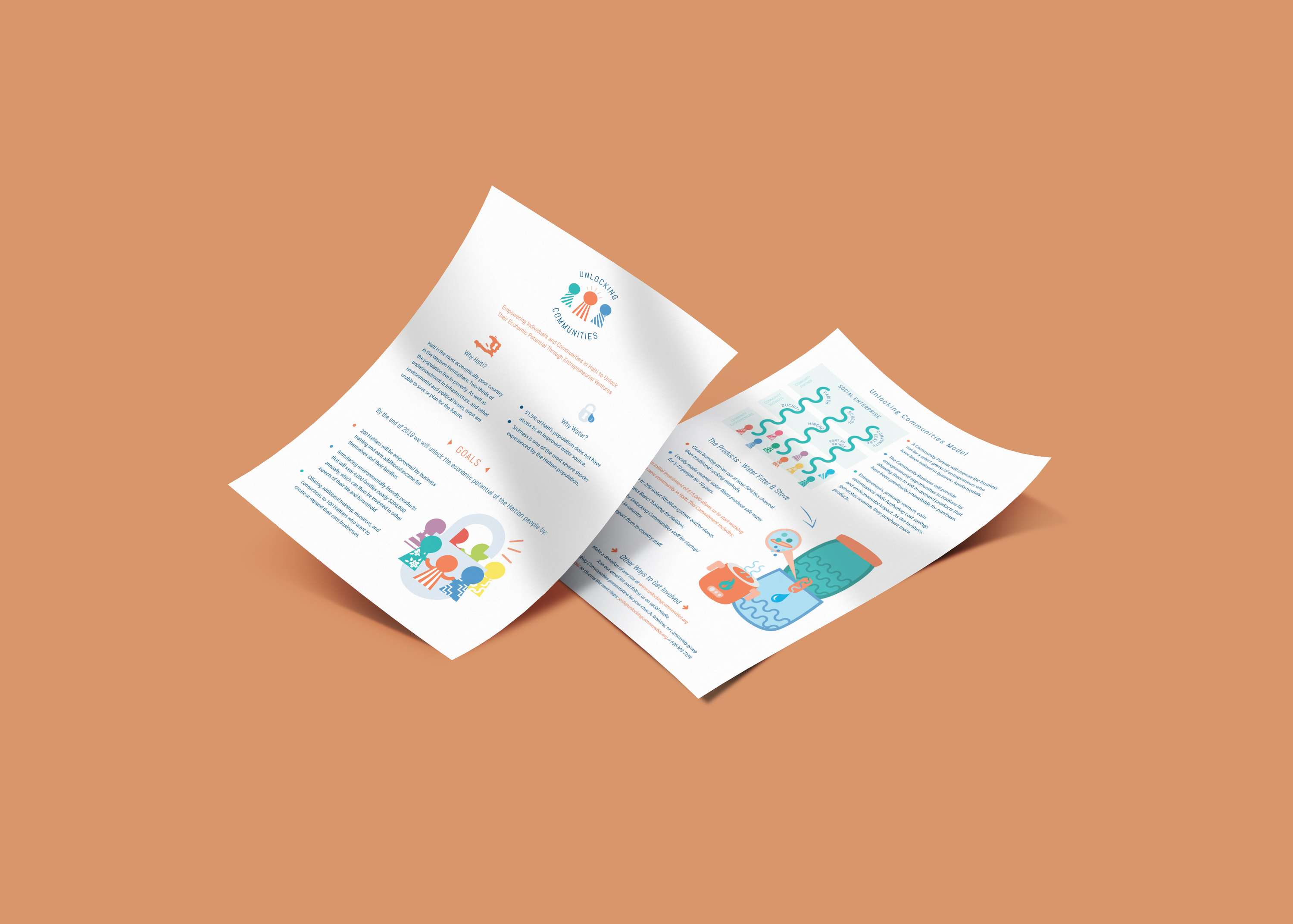 Unlocking Communities by Agusia Morris
