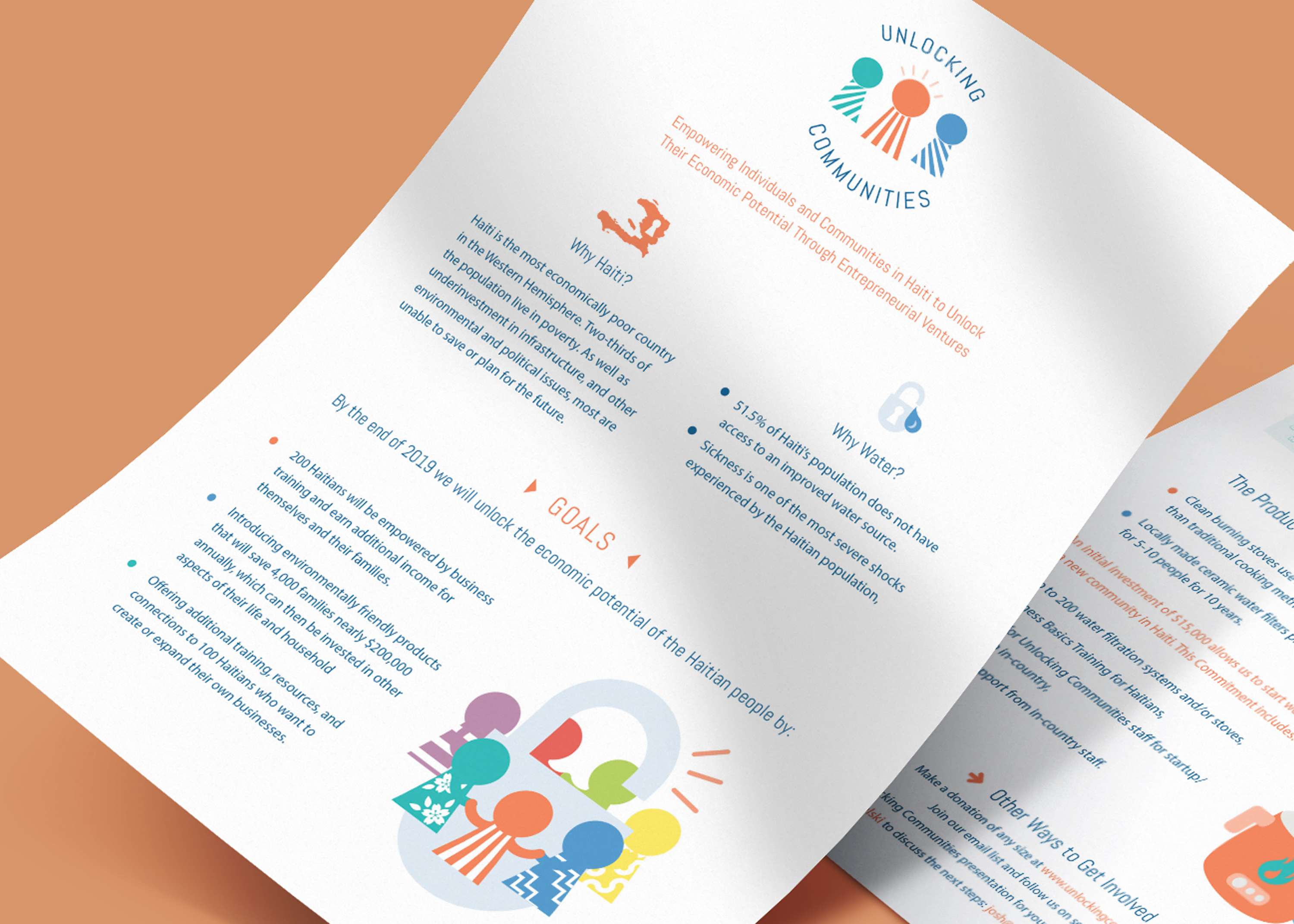 Unlocking Communities by Agusia Morris