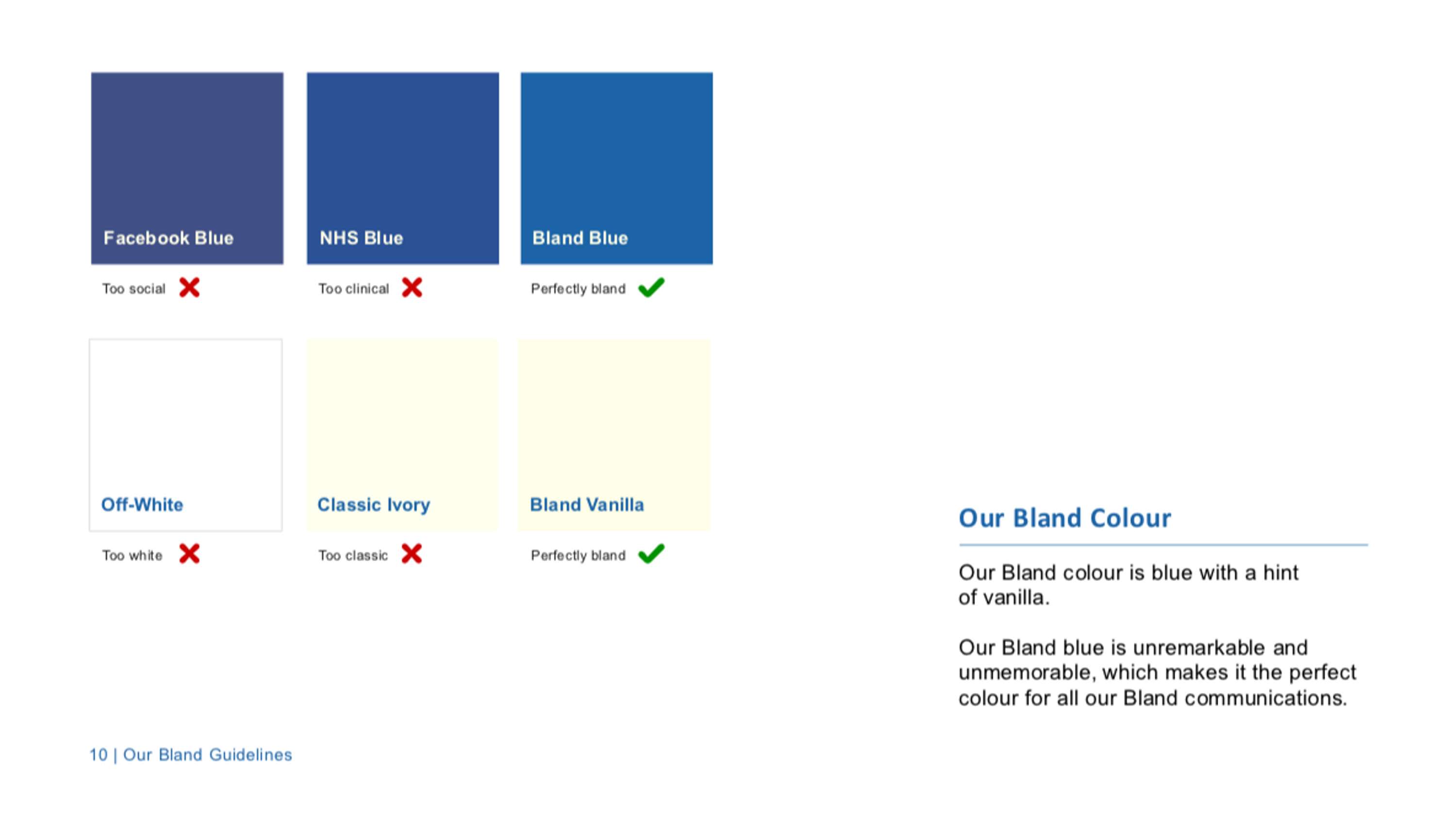 Bland Guidelines by Vikki Ross