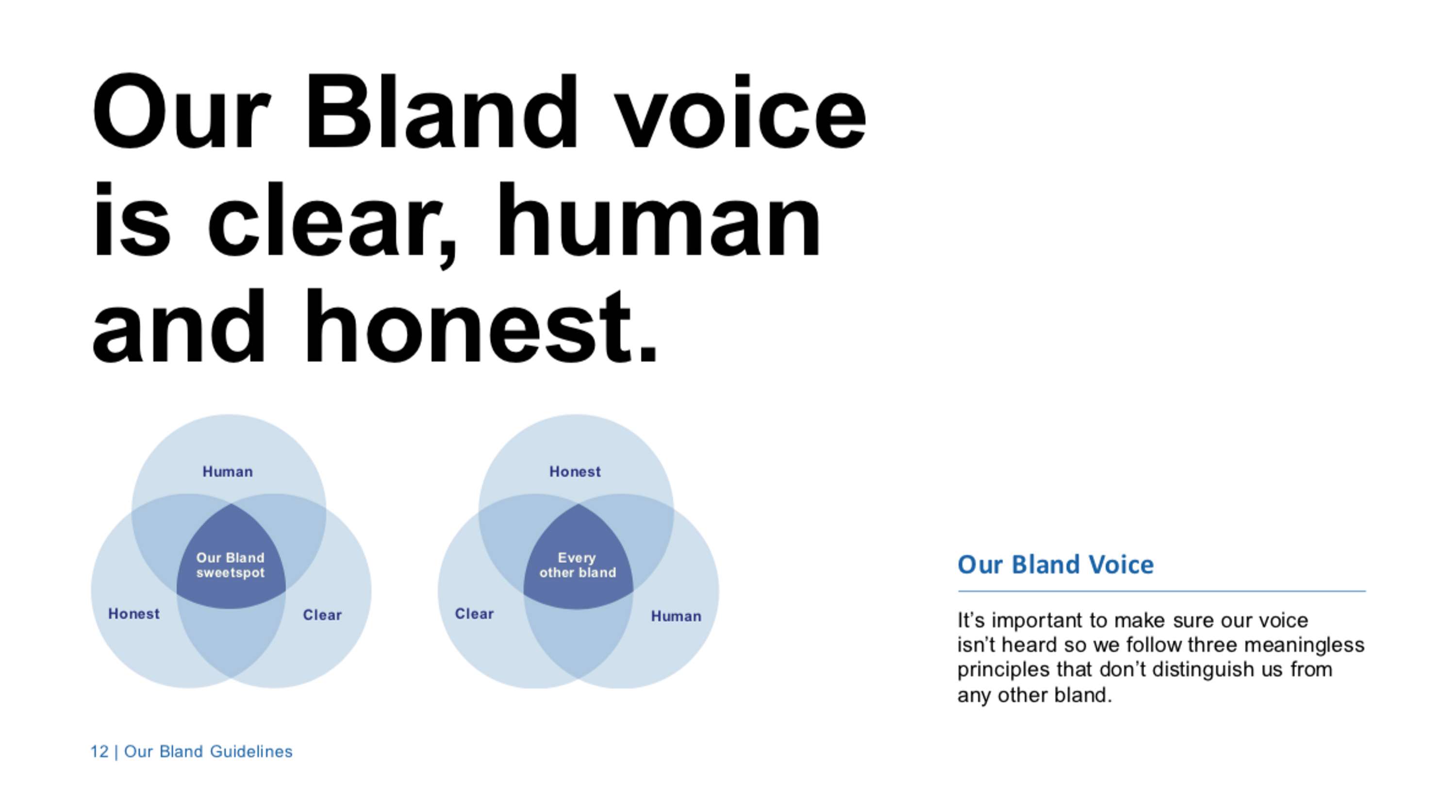 Bland Guidelines by Vikki Ross