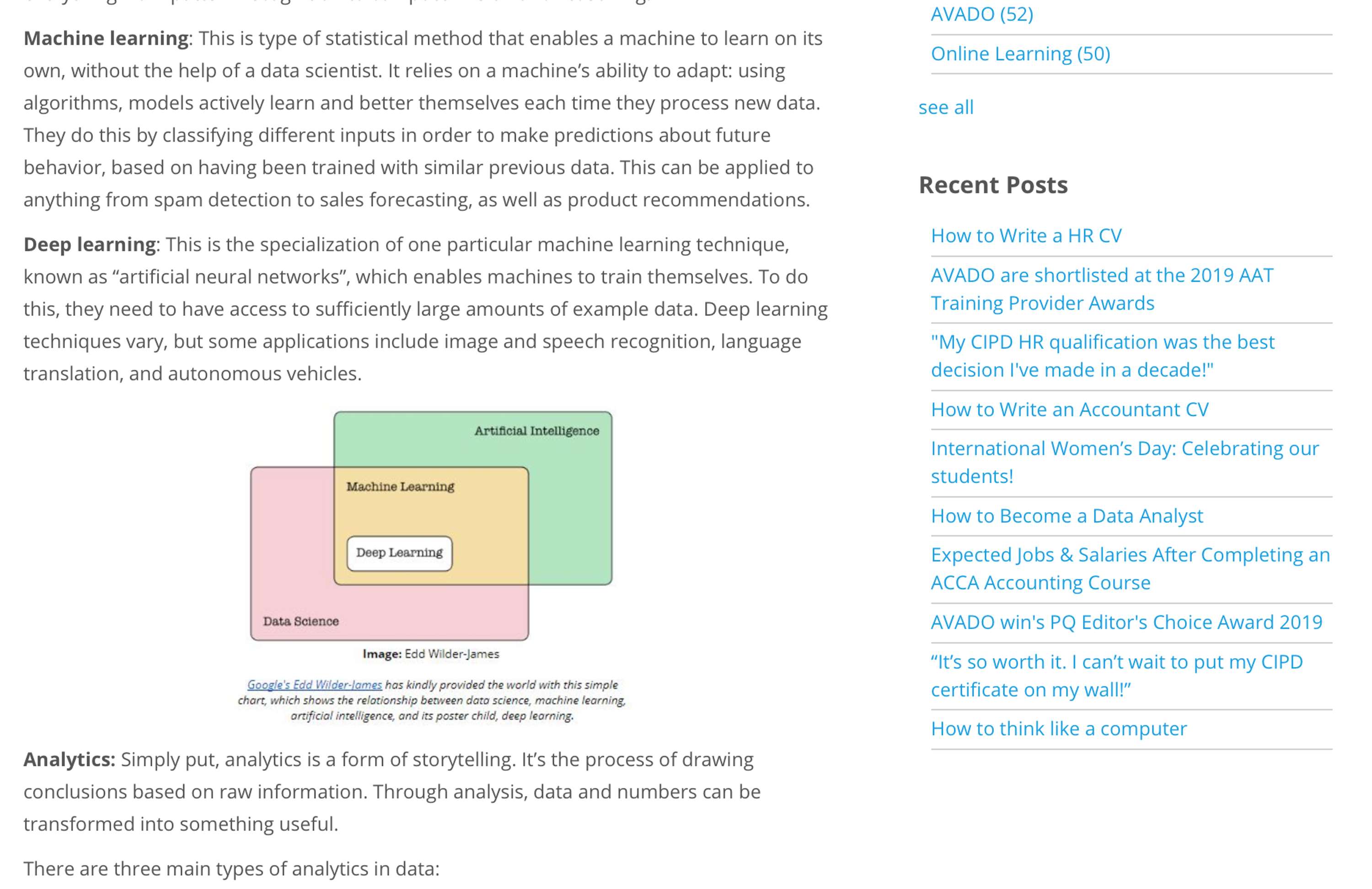 AVADO Learning: Data Jargon Buster by Caroline Roseberry Koktvedgaard