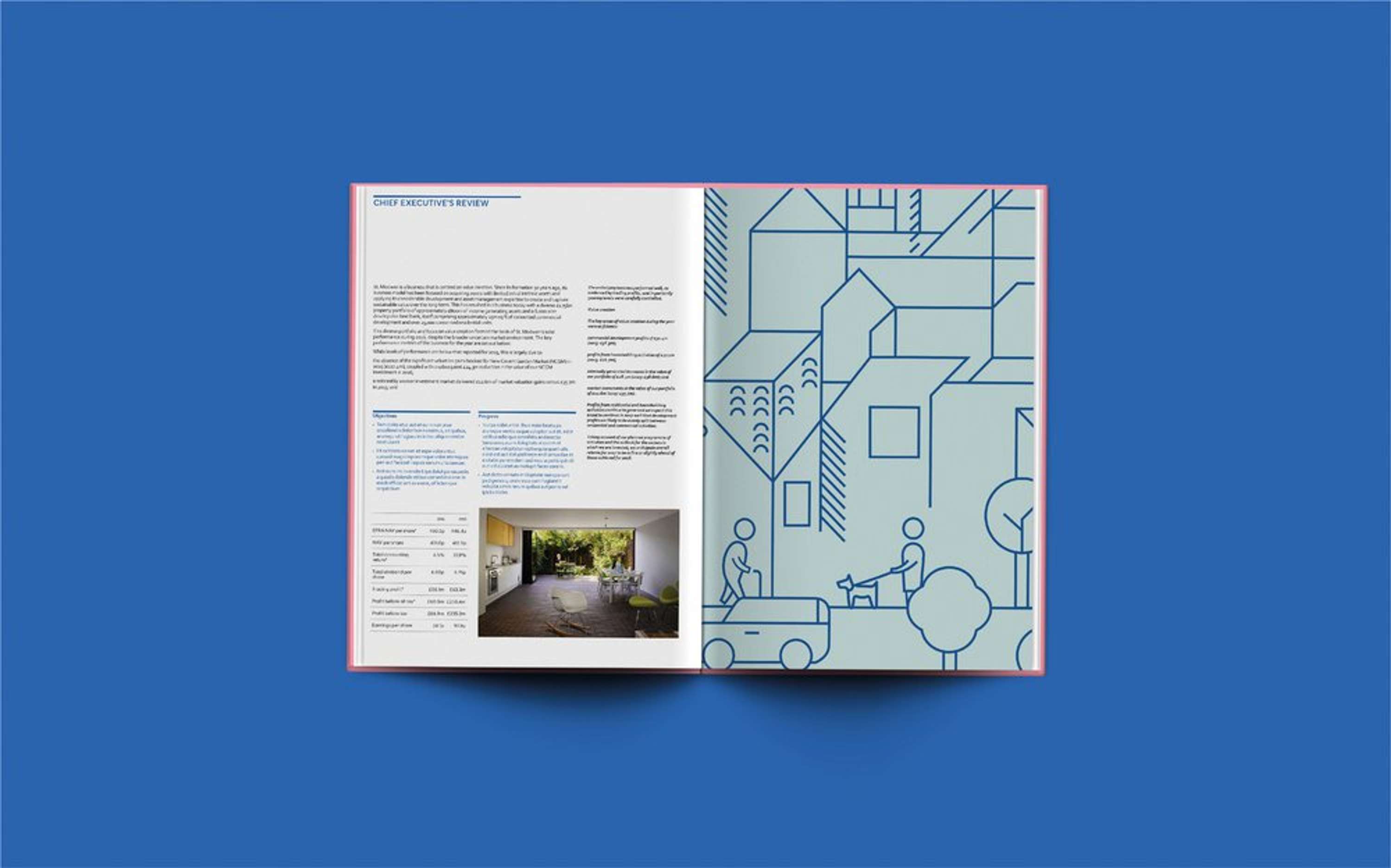 St. Modwen Rebrand by HemingwayDesign