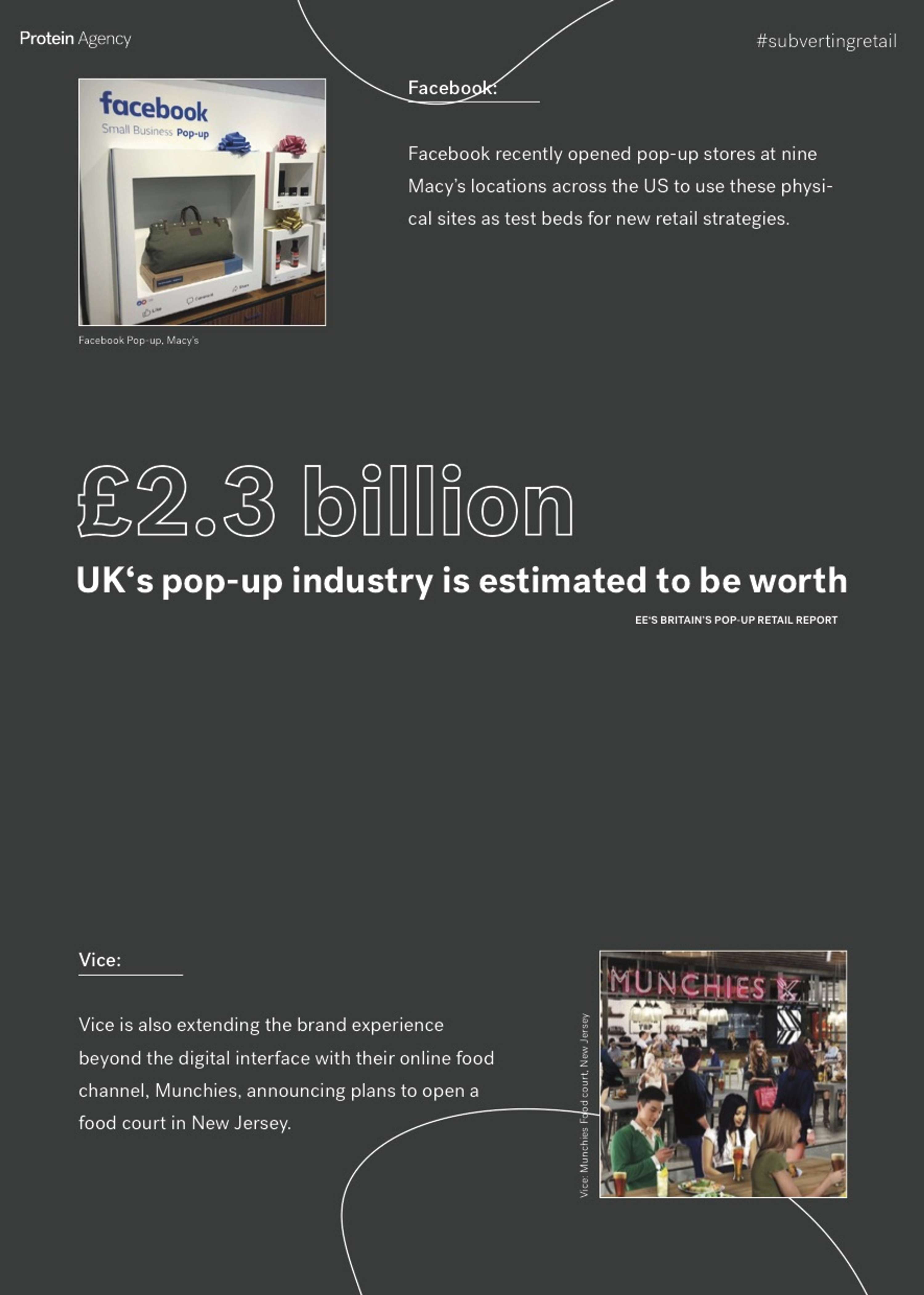 Subverting Retail by Protein