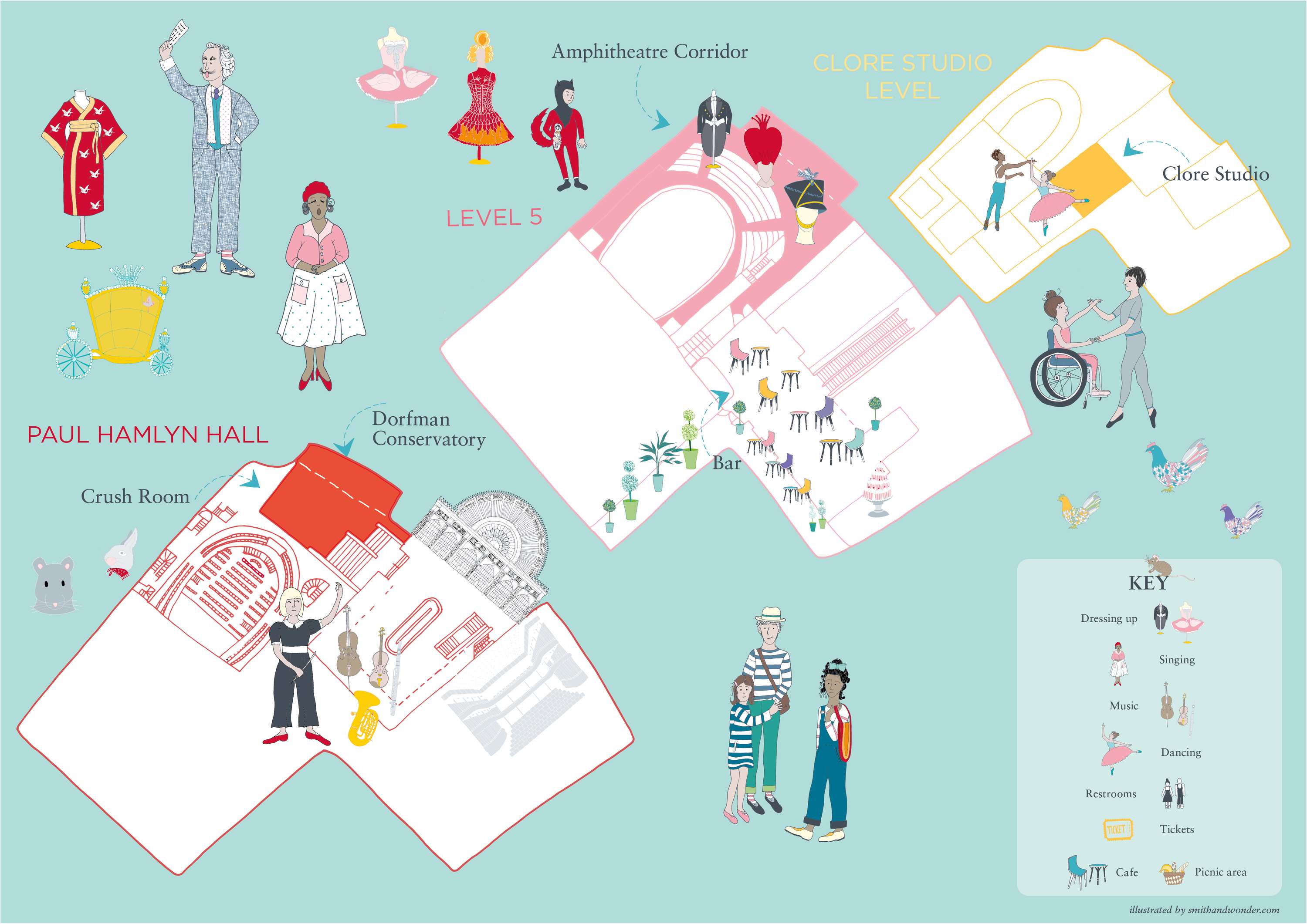 Royal Opera House wayfinding map and illustrations by Melanie Smith