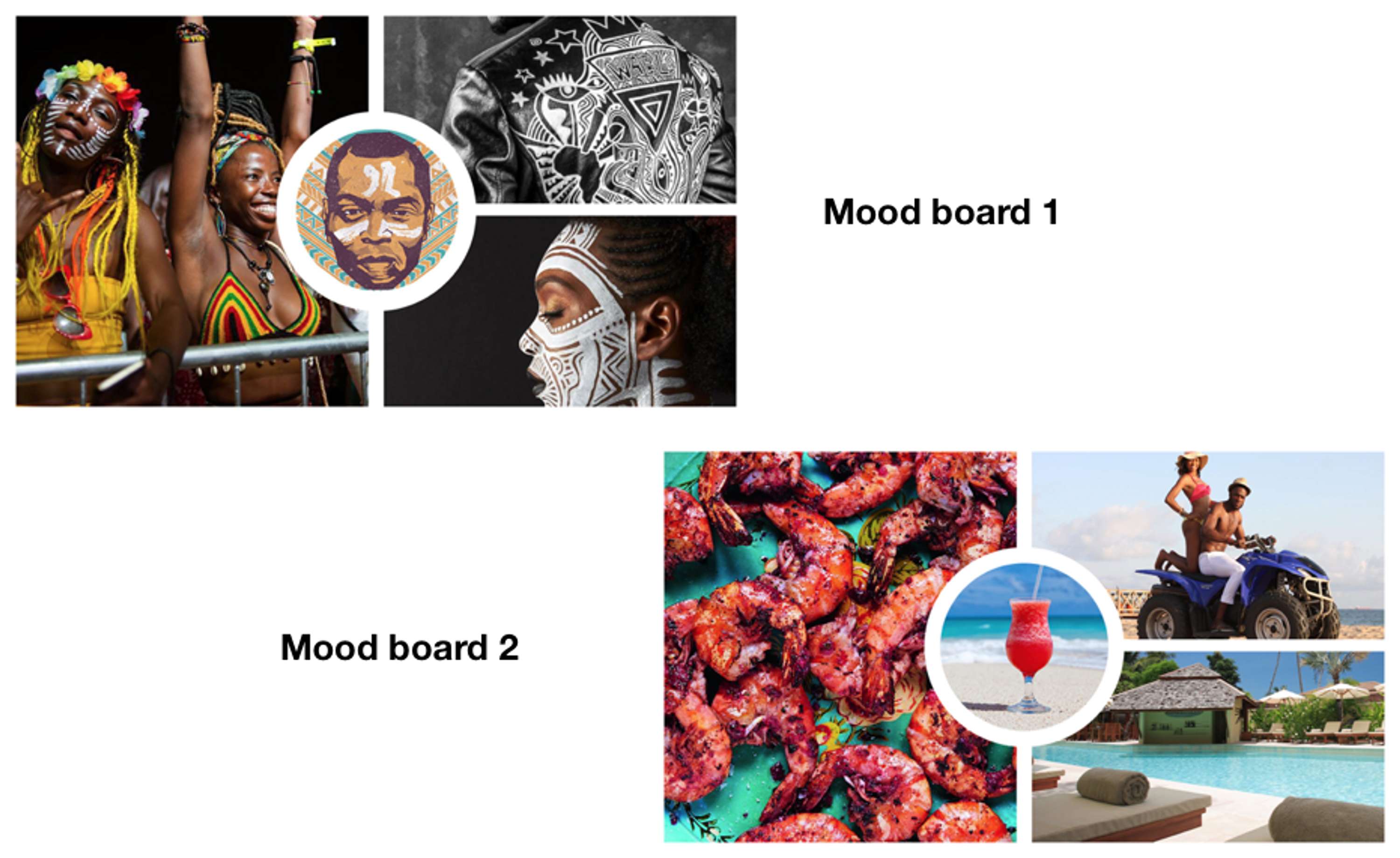 Case Study: Responsive Web Design and Branding by Ibukun (Ibz) Adegola