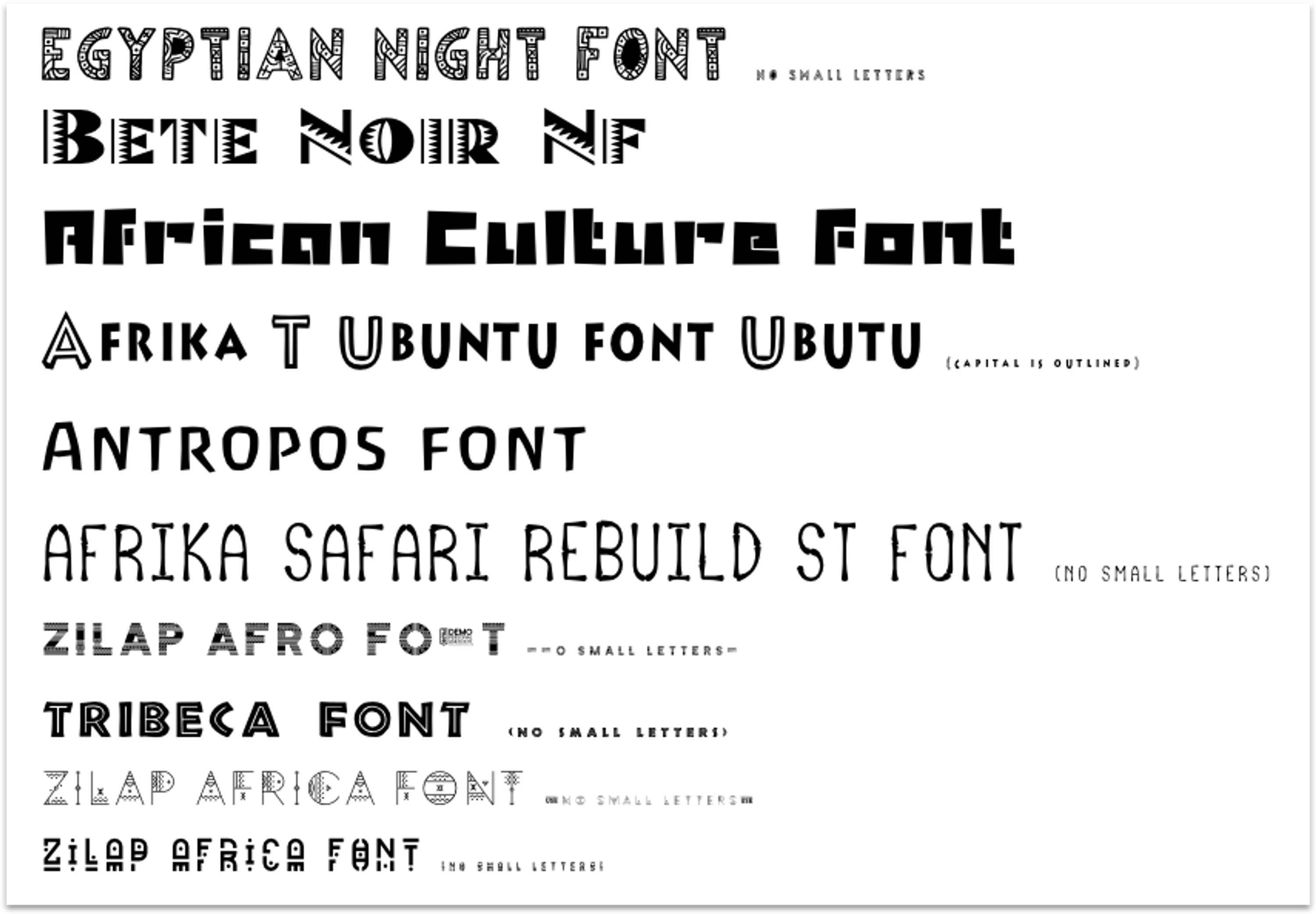 Case Study: Responsive Web Design and Branding by Ibukun (Ibz) Adegola