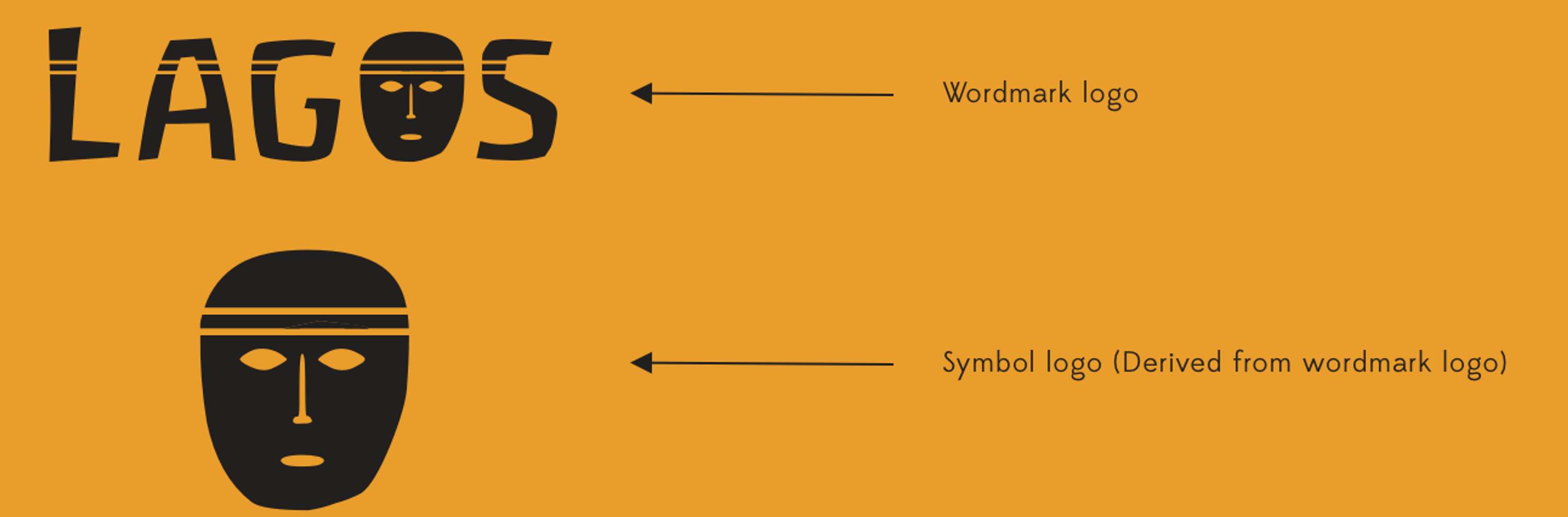 Case Study: Responsive Web Design and Branding by Ibukun (Ibz) Adegola