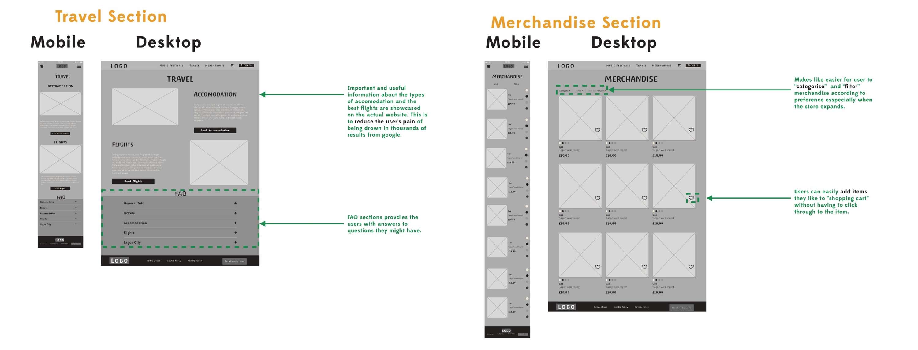 Case Study: Responsive Web Design and Branding by Ibukun (Ibz) Adegola