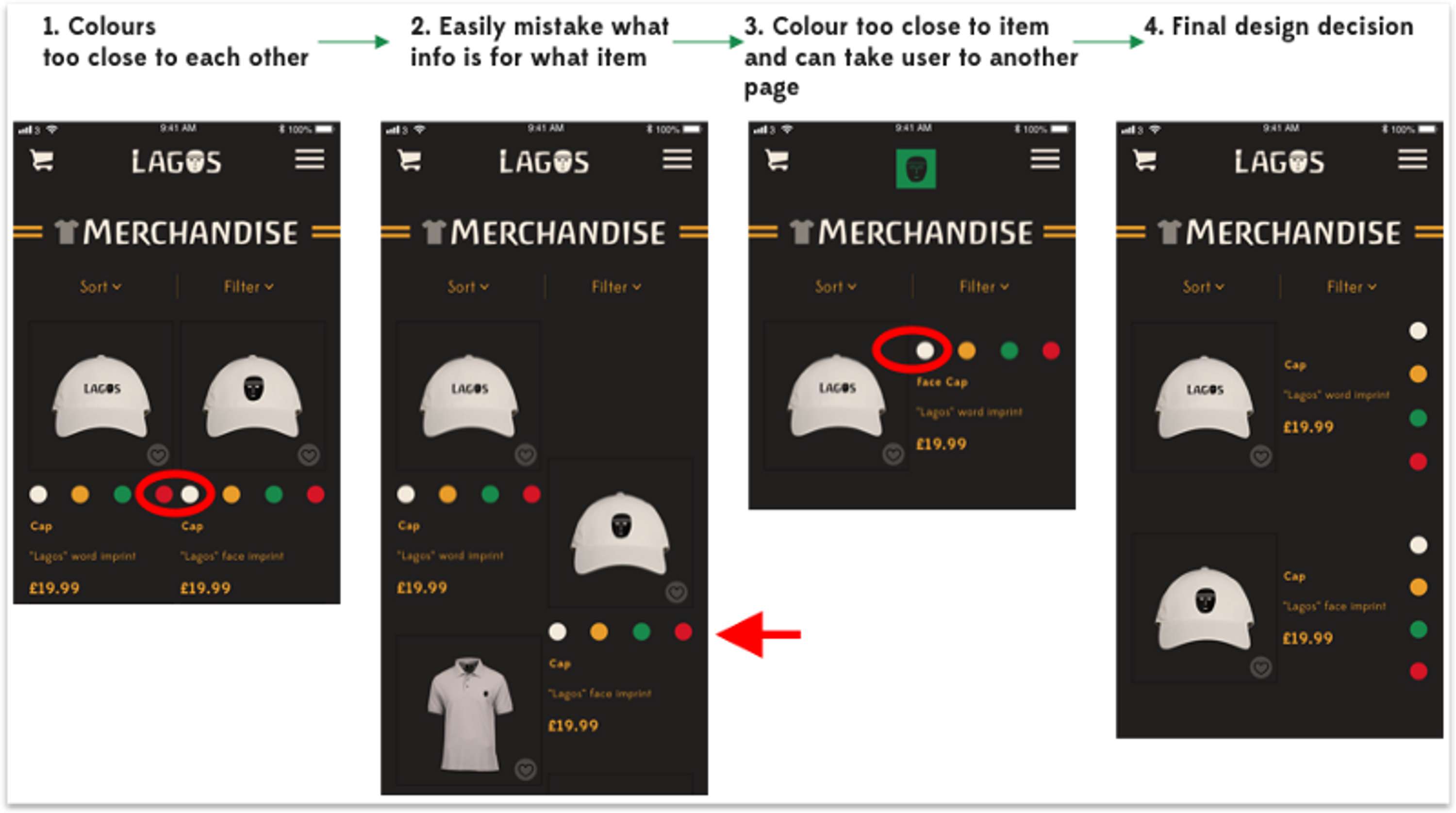 Case Study: Responsive Web Design and Branding by Ibukun (Ibz) Adegola