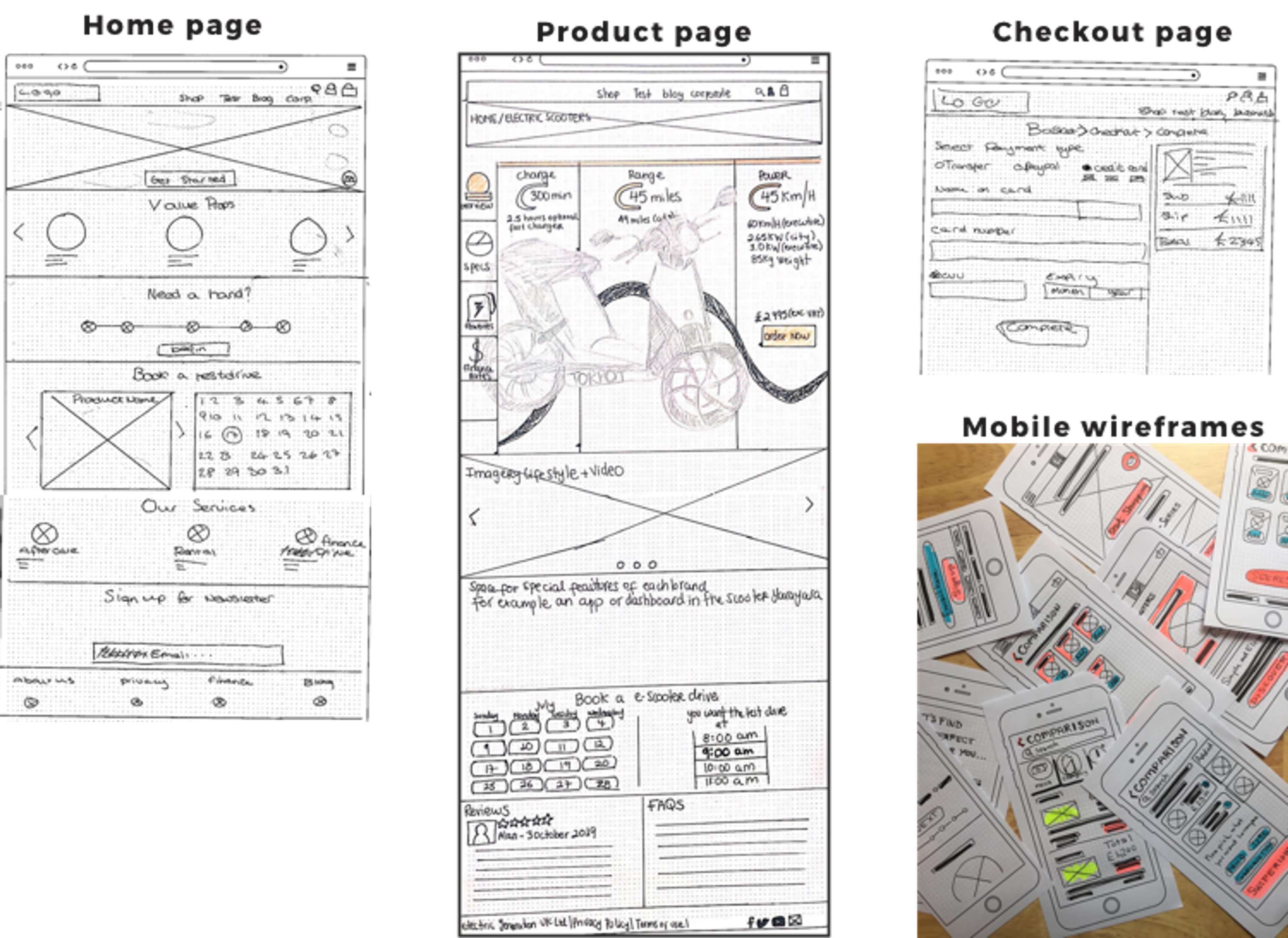 Case Study: Responsive Web Redesign by Ibukun (Ibz) Adegola