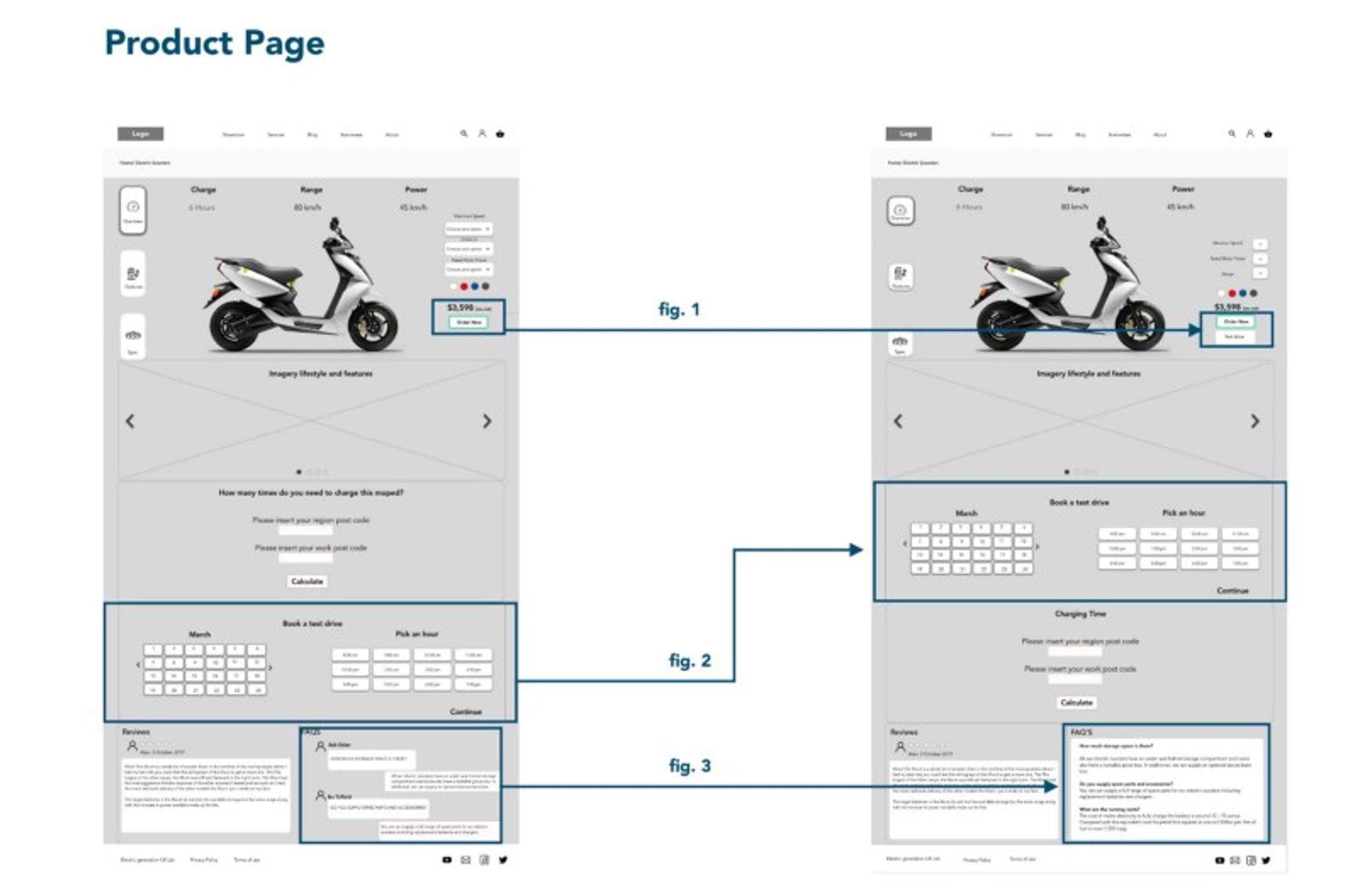 Case Study: Responsive Web Redesign by Ibukun (Ibz) Adegola