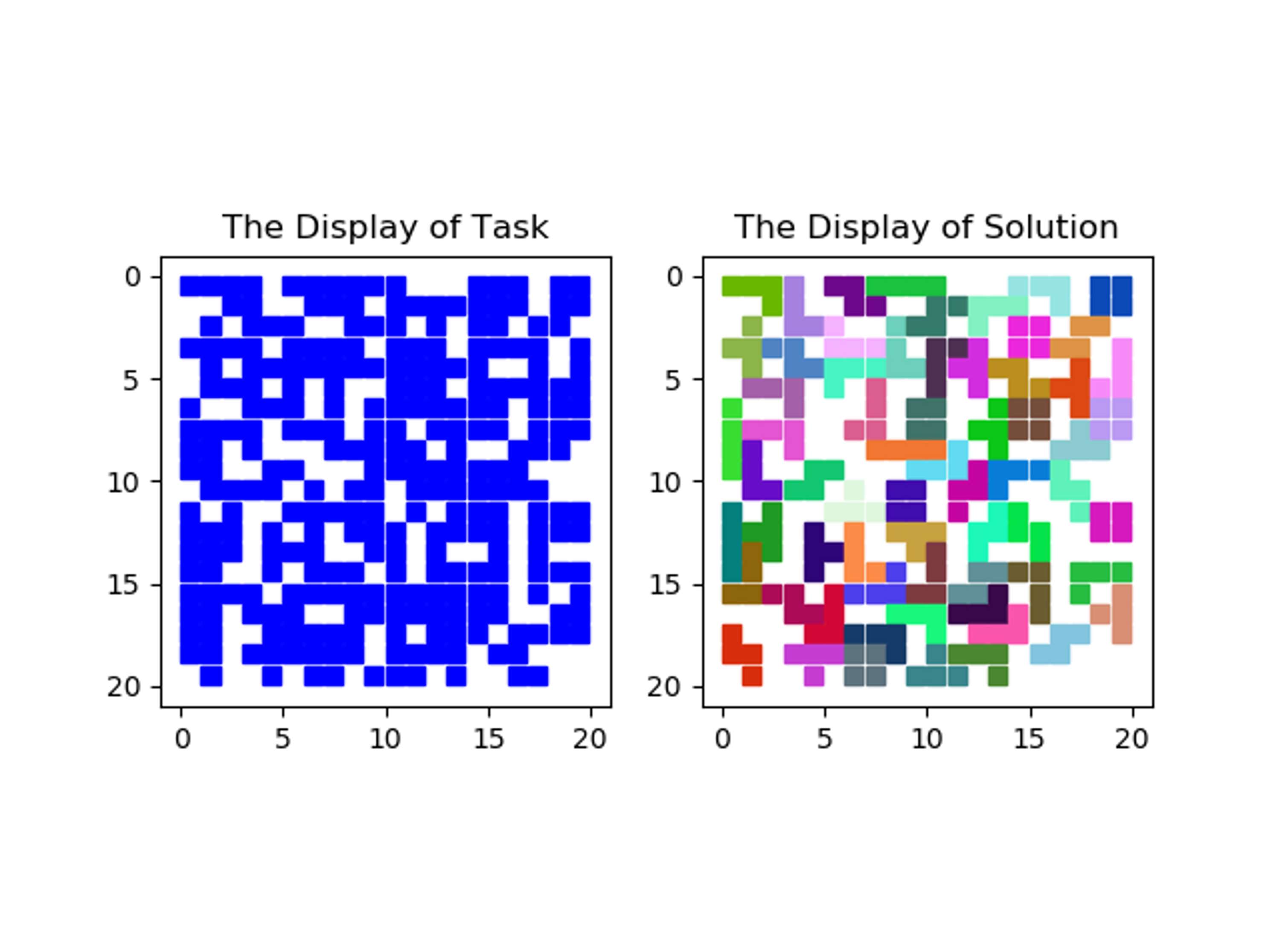 Coding - Tetris Solving Algorithm | The Dots