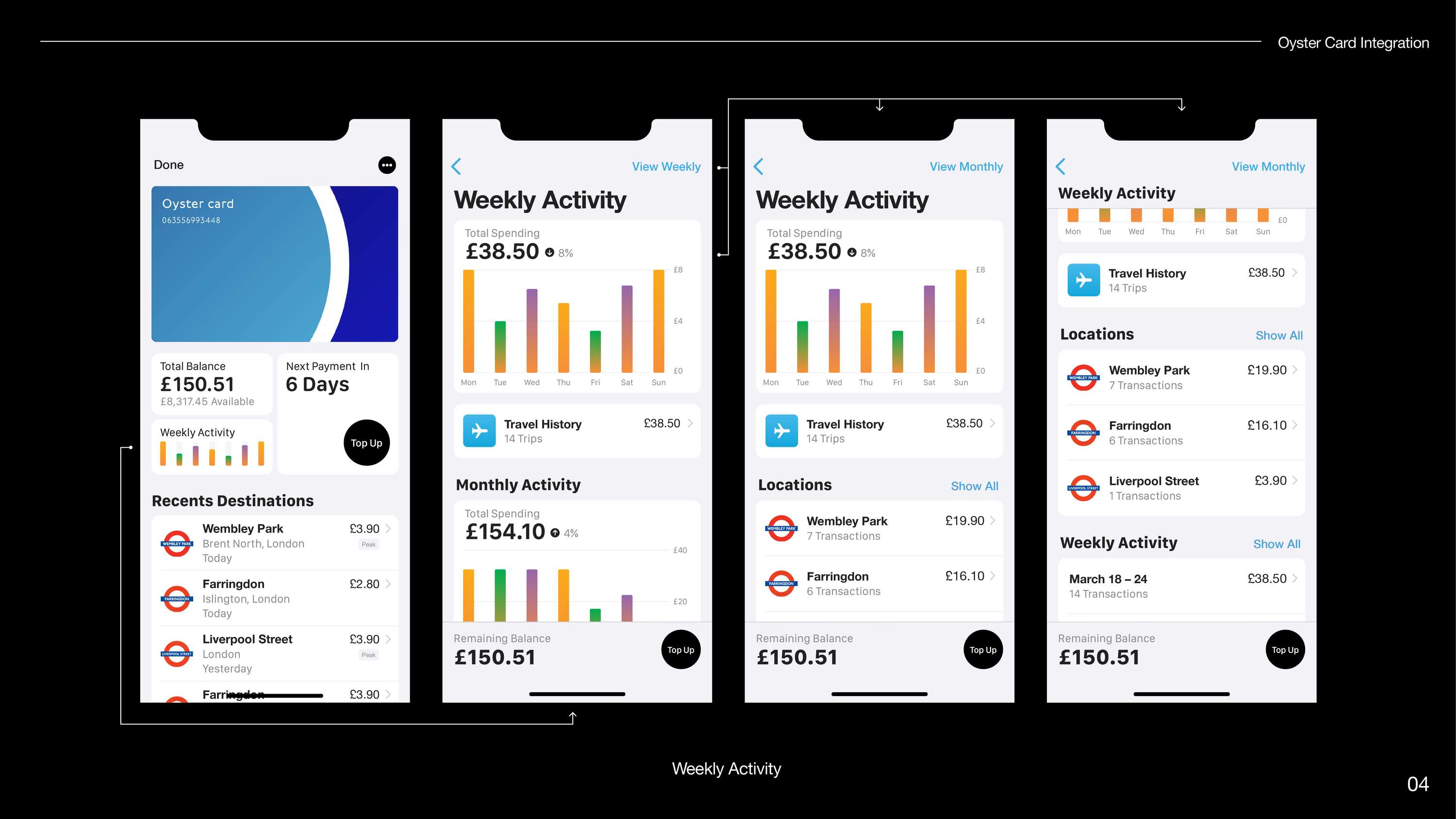 Oyster – Passbook Integration by Jonathon Coleman