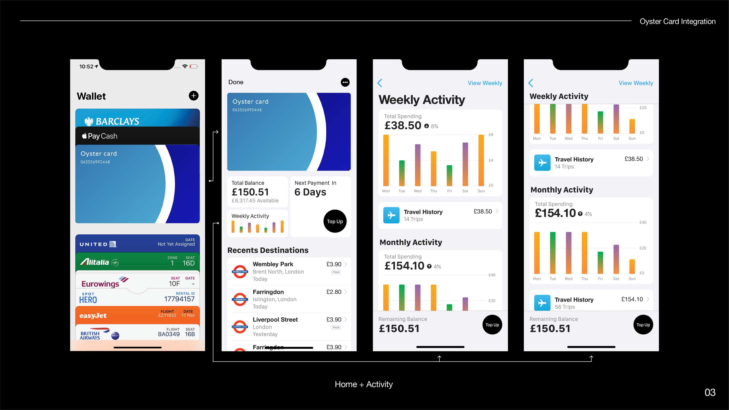 Oyster – Passbook Integration by Jonathon Coleman