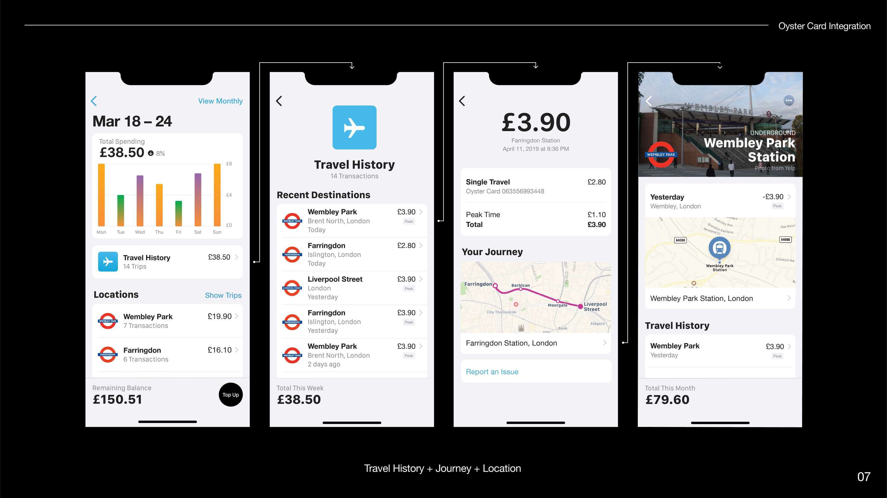 Oyster – Passbook Integration by Jonathon Coleman