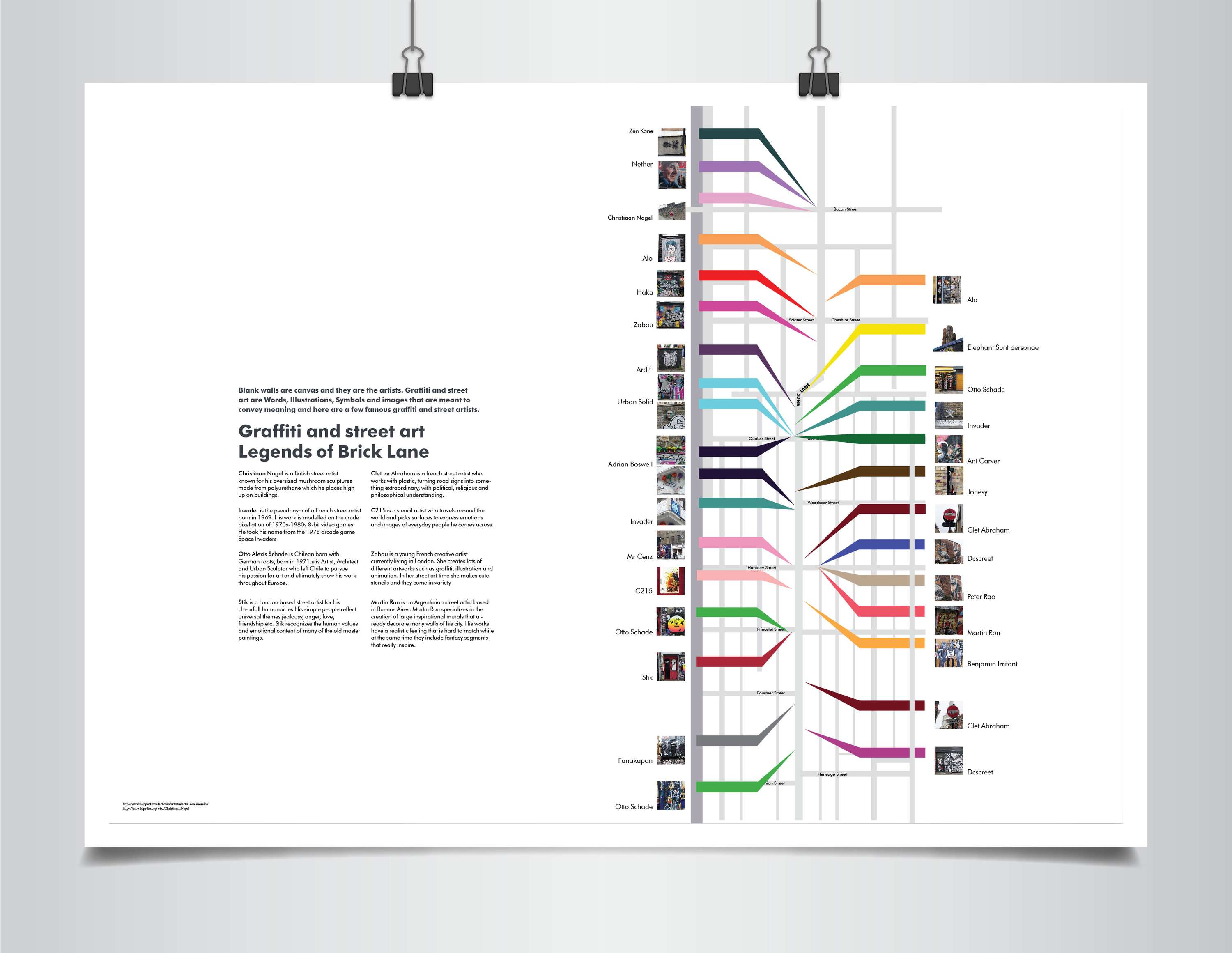 Information Design by Kanushree Singhal