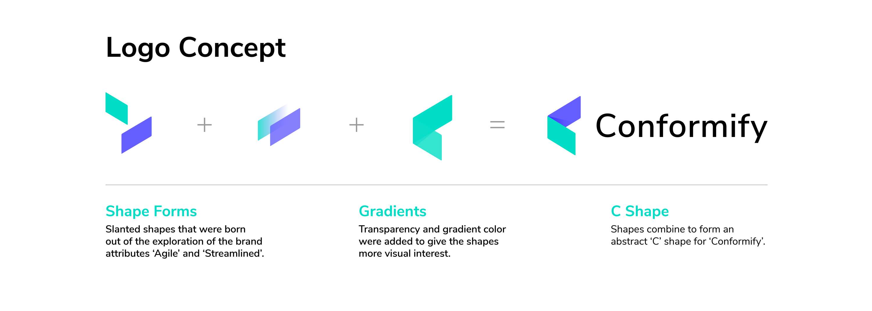 Conformify - Quality Management by Monish Khara