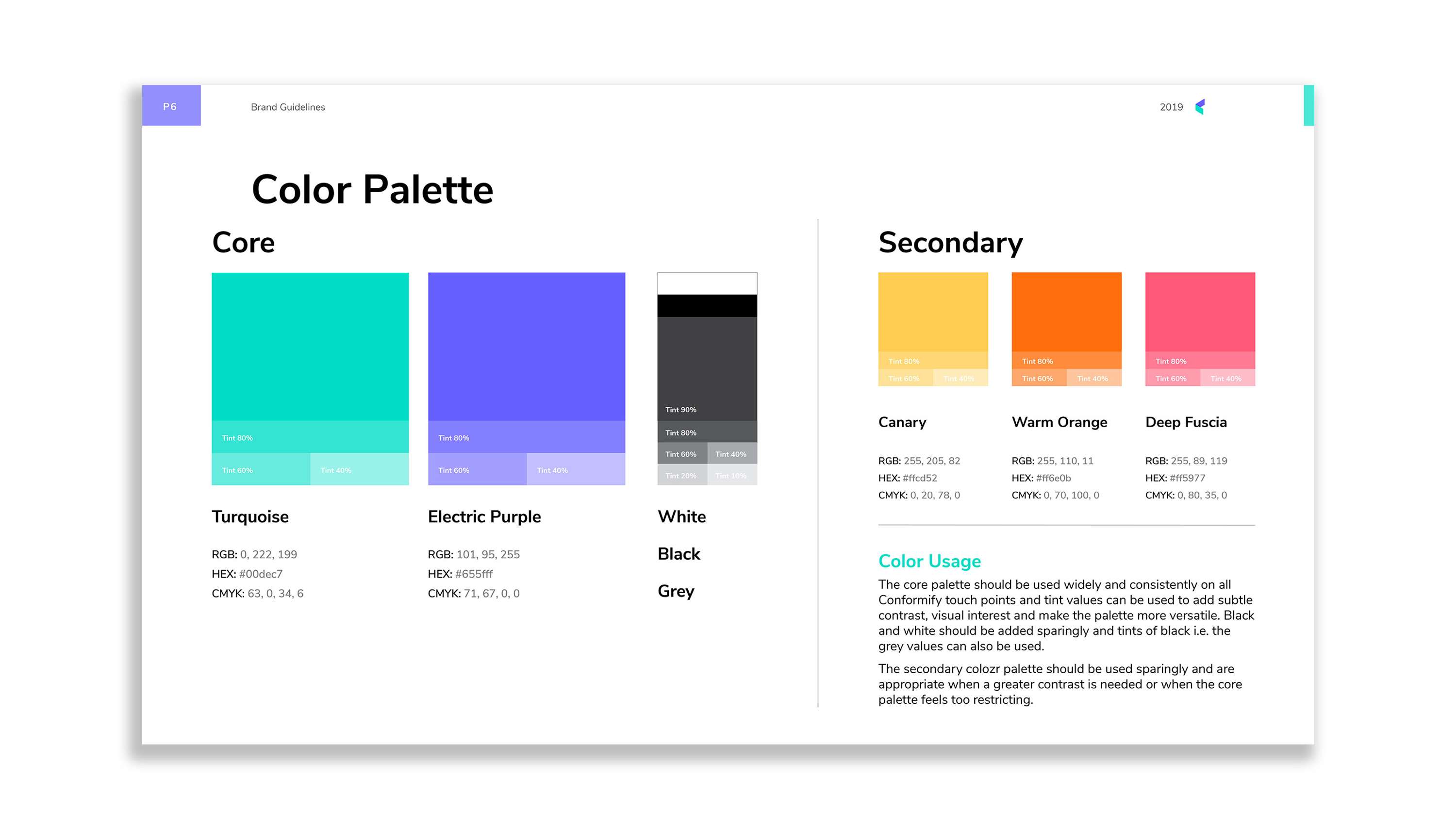 Conformify - Quality Management by Monish Khara