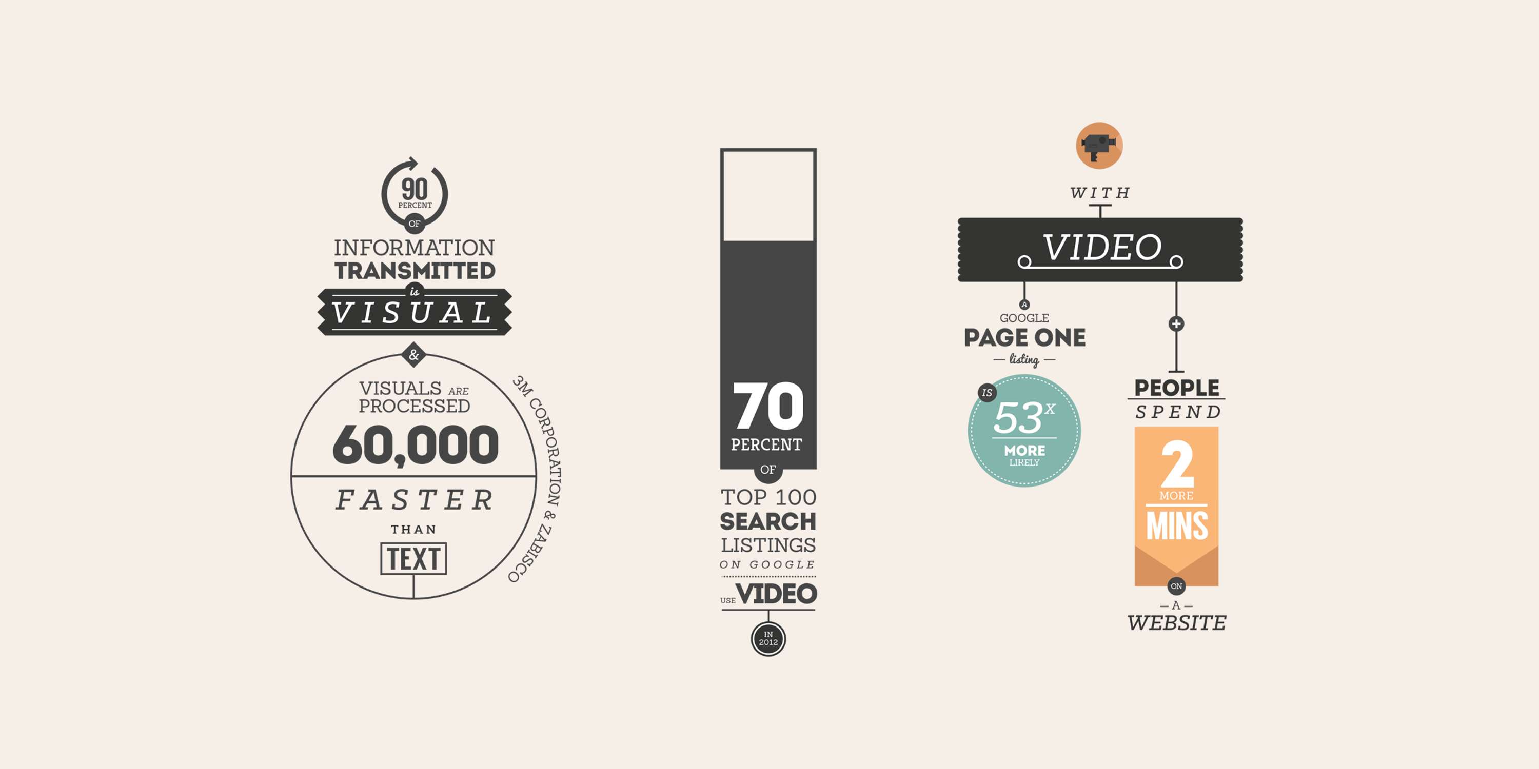 The Explainers branding by David Hughes
