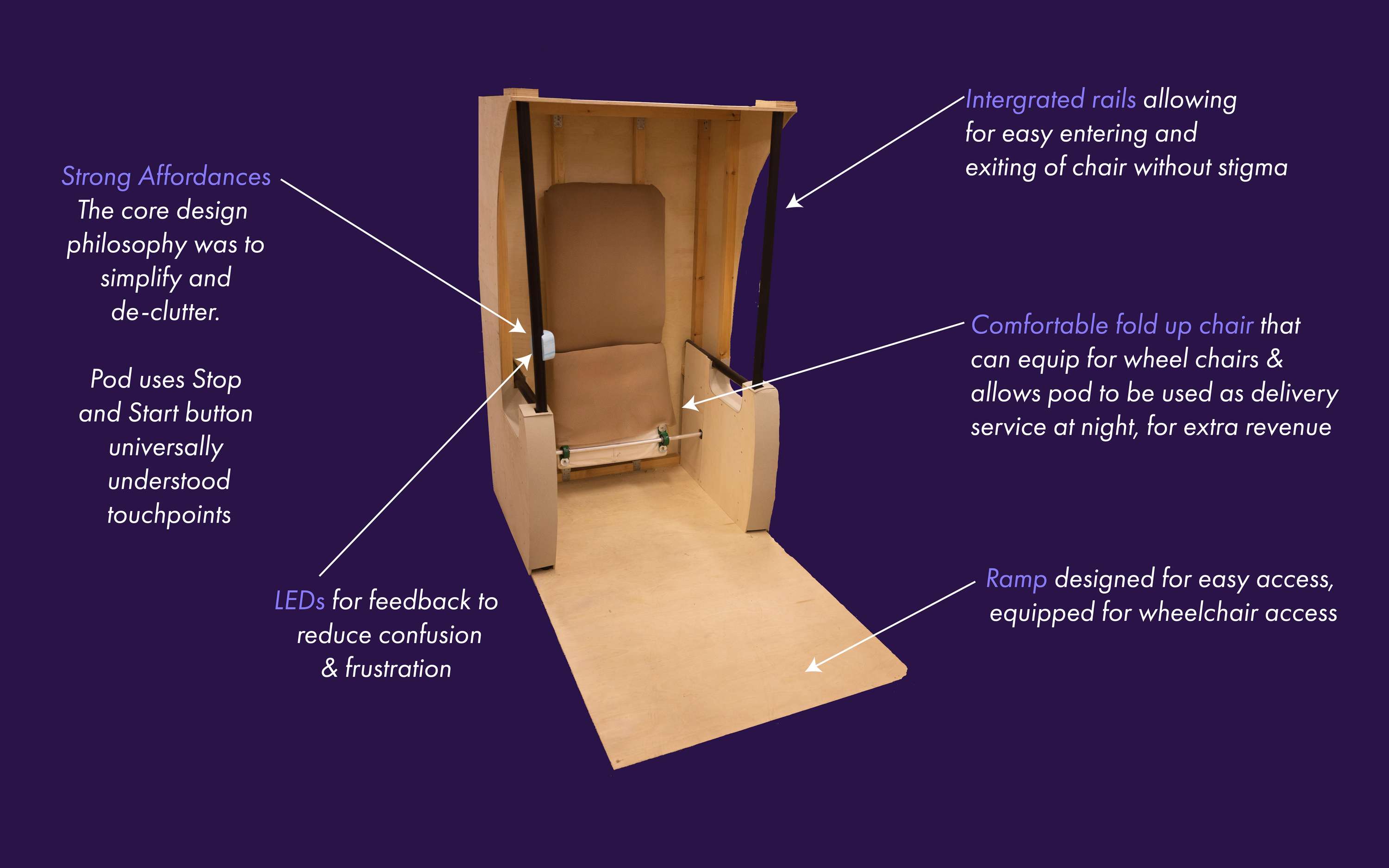 Service & Product Design - Inclusive Single Person Automated Vehicle by Ruksana Shaukat Jali