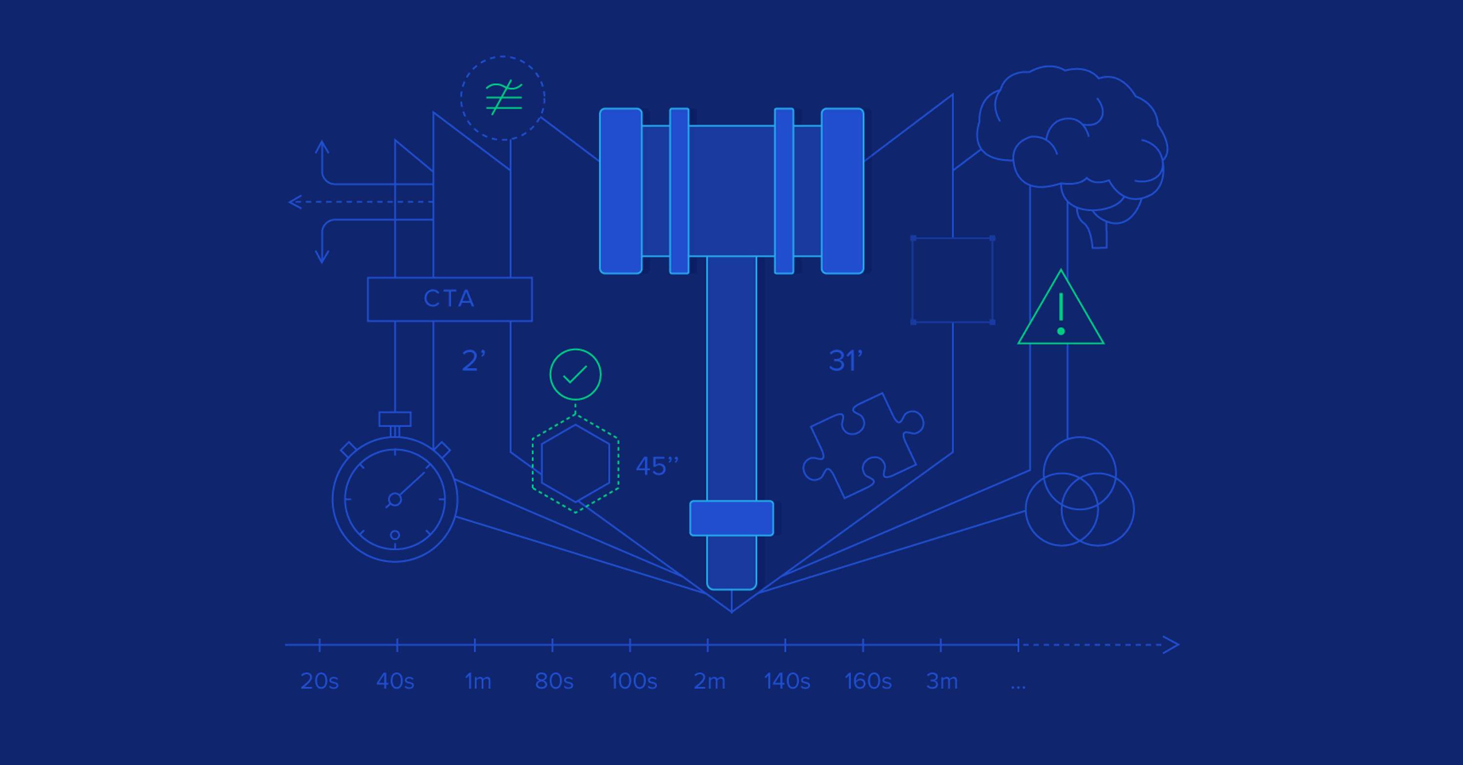 Design Writing by Miklos Philips