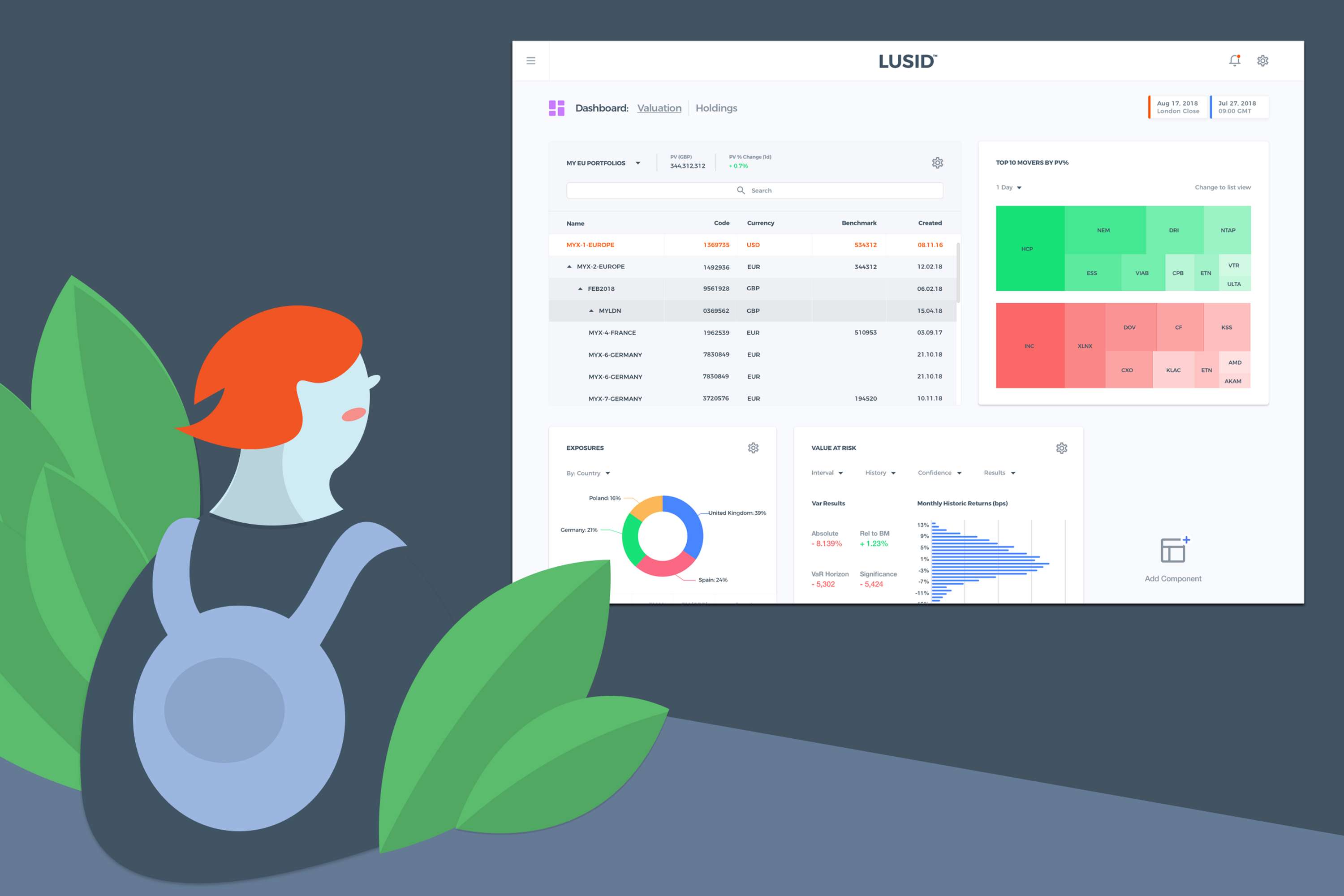Designing LUSID, an all-in-one asset management platform by Nathan Barlow