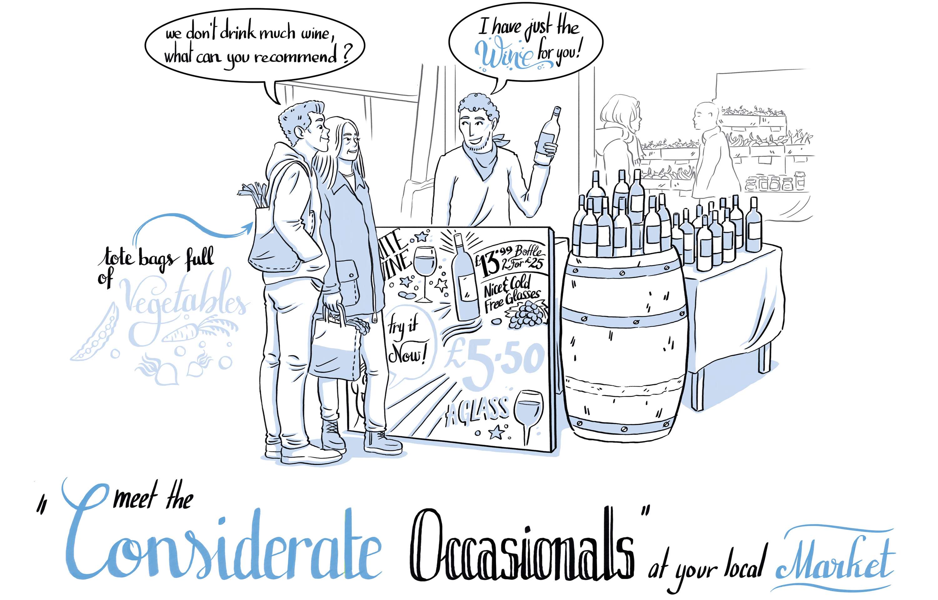VISUAL SCRIBING by Sarah Dousse