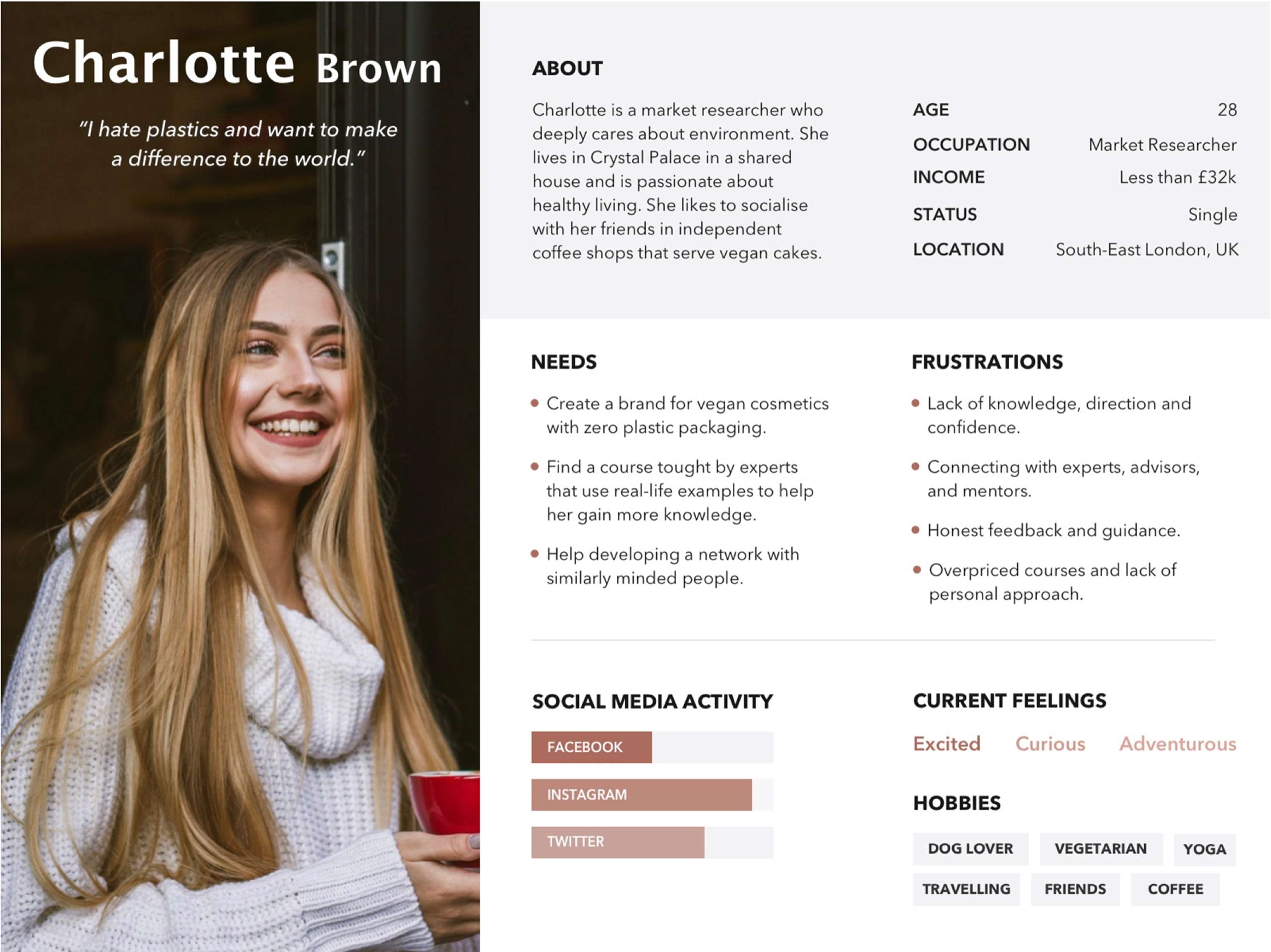 Web Browser based Mobile App by Elena Lo Piccolo