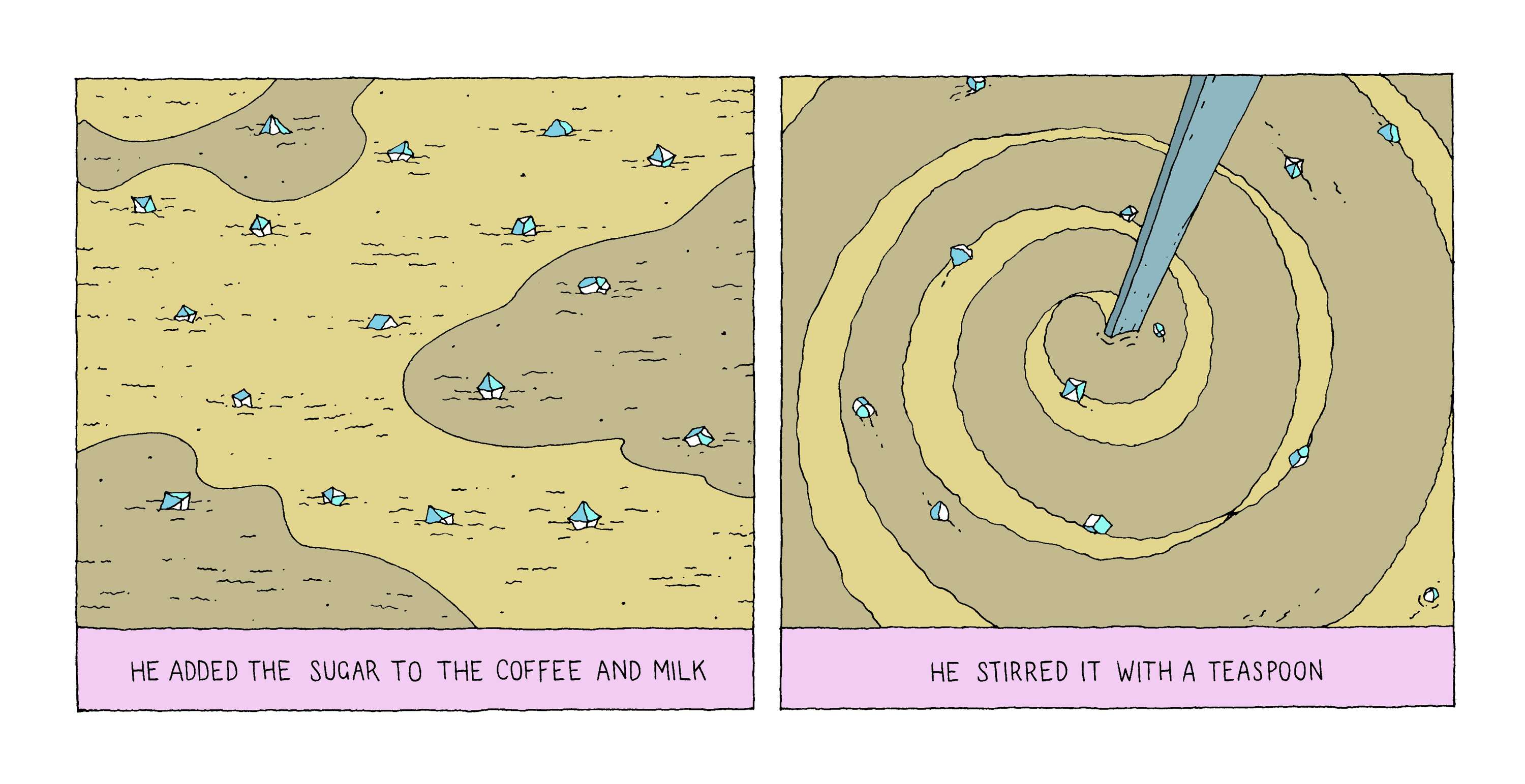 Poetry Comics "Breakfast" by Jana Dobreva