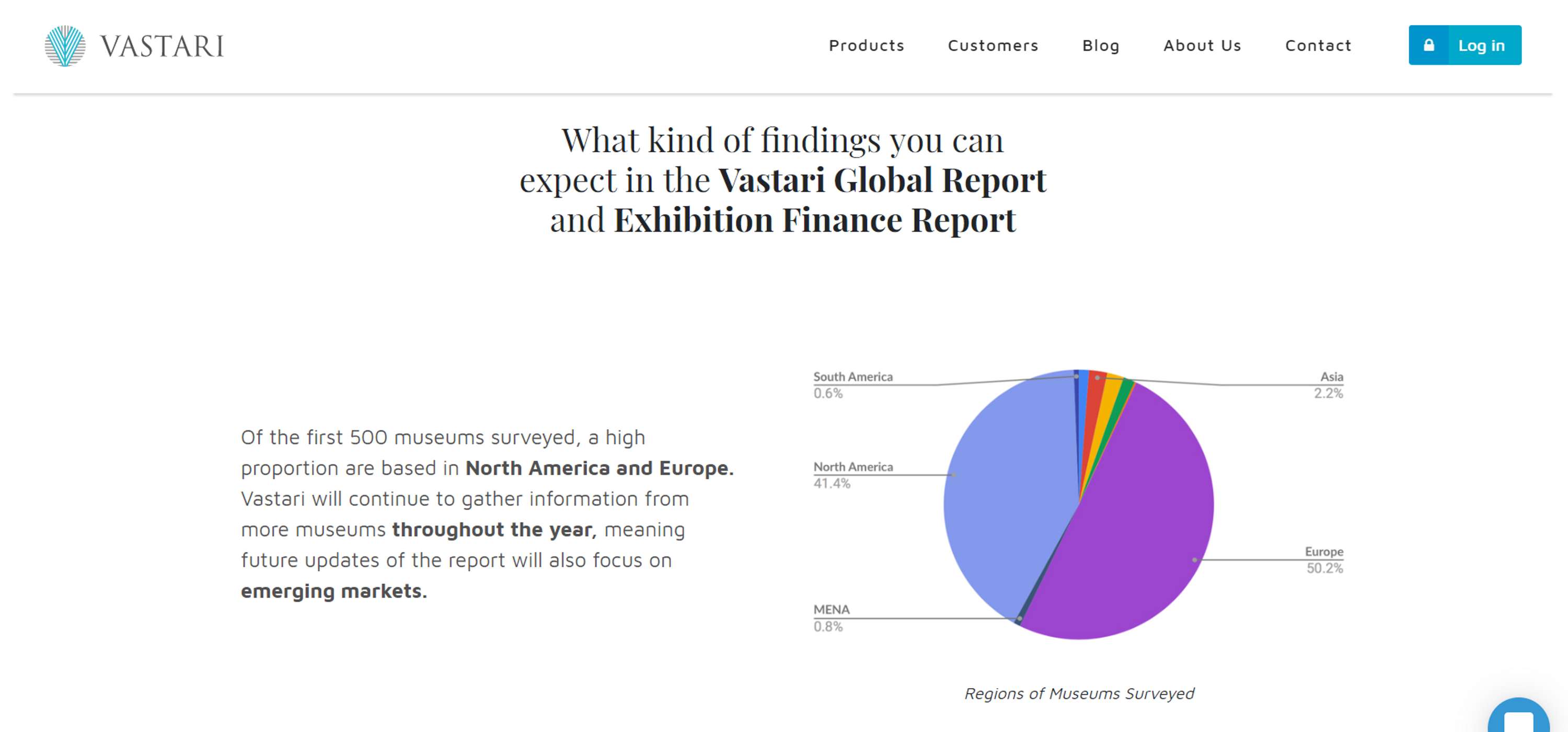 Vastari Global Report by Emilie Frontera
