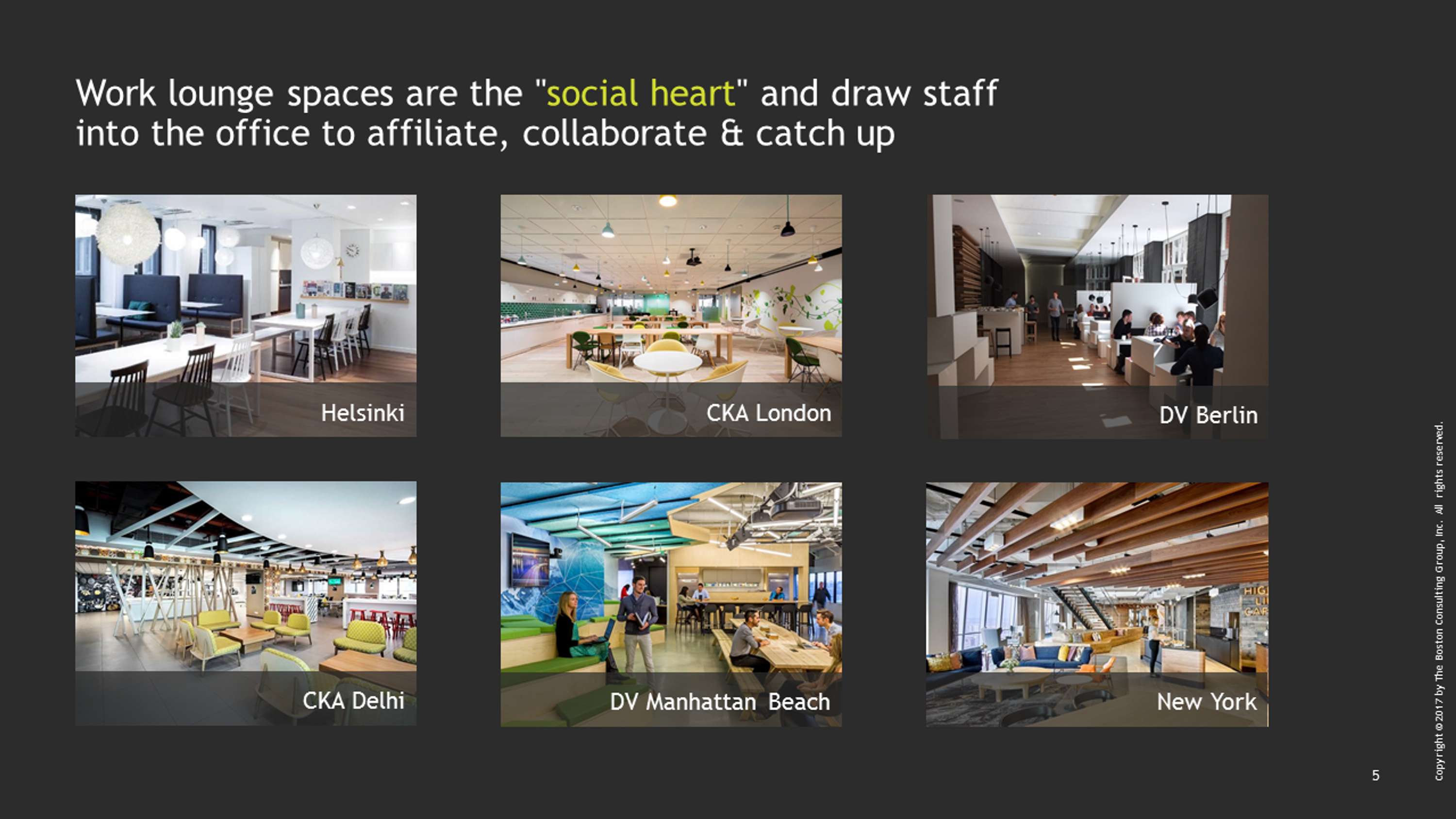 PowerPoint Design examples by Anwar Khan