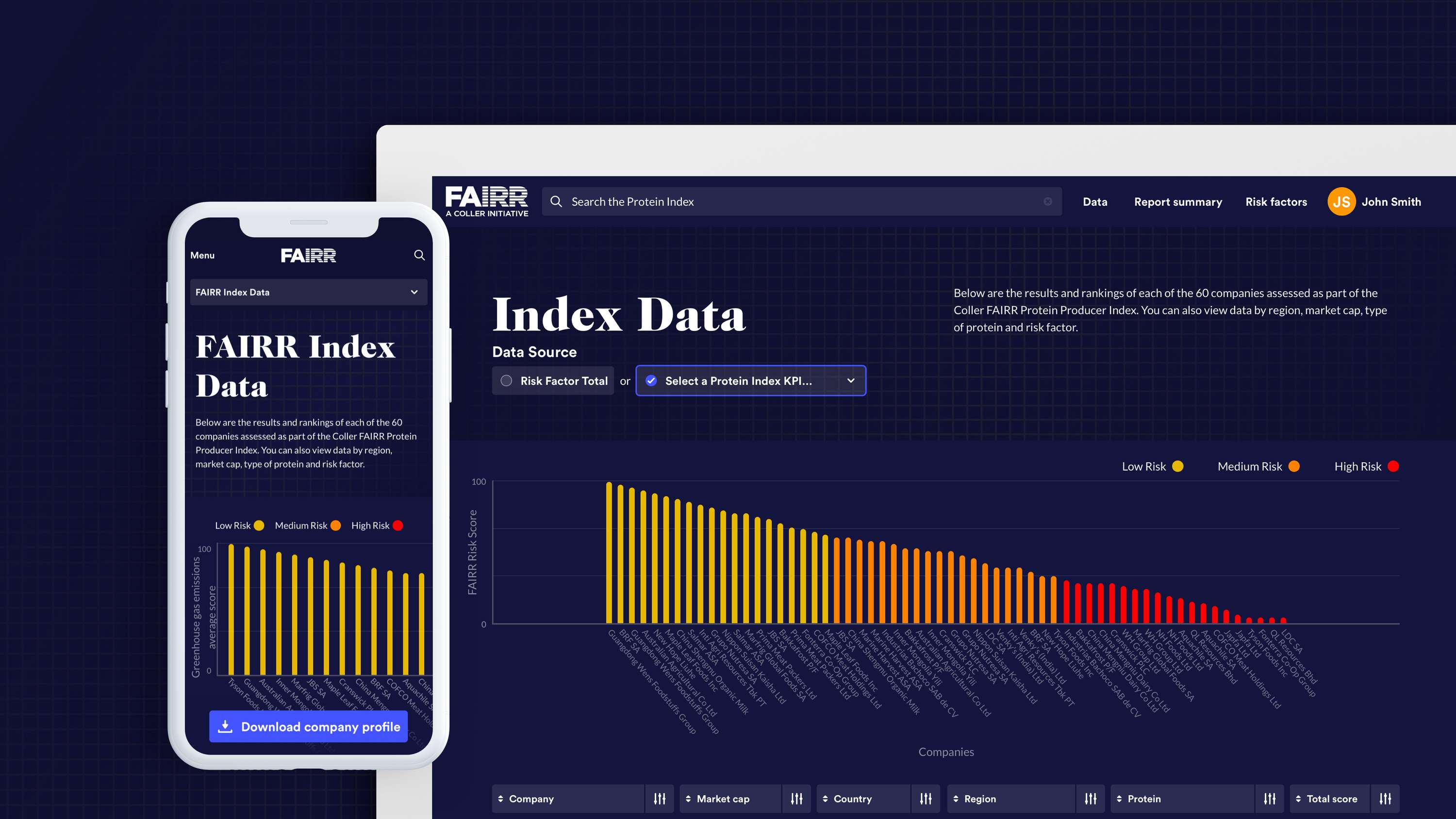 FAIRR: Protein Producer Index by Brand42
