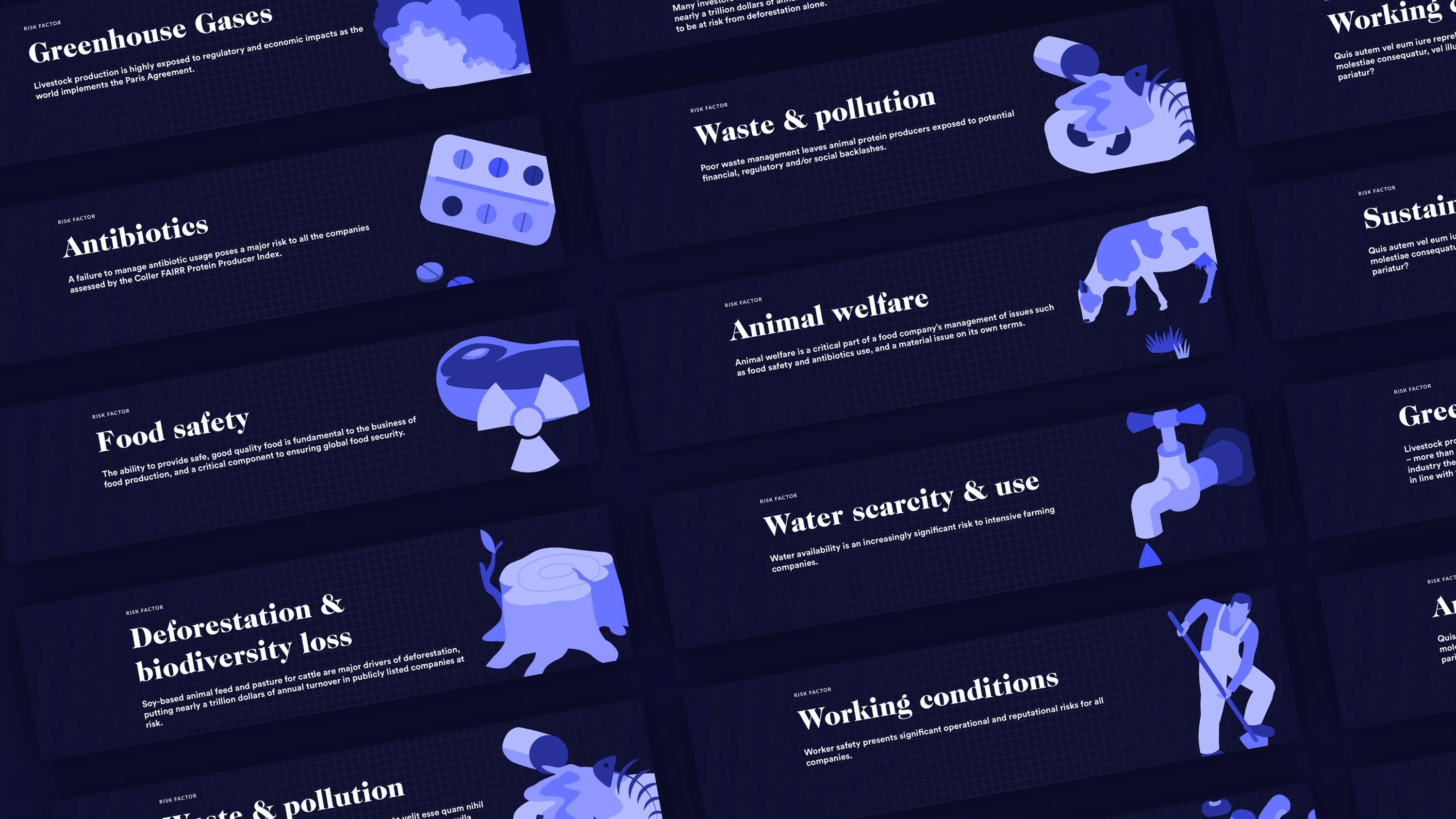 FAIRR: Protein Producer Index by Brand42
