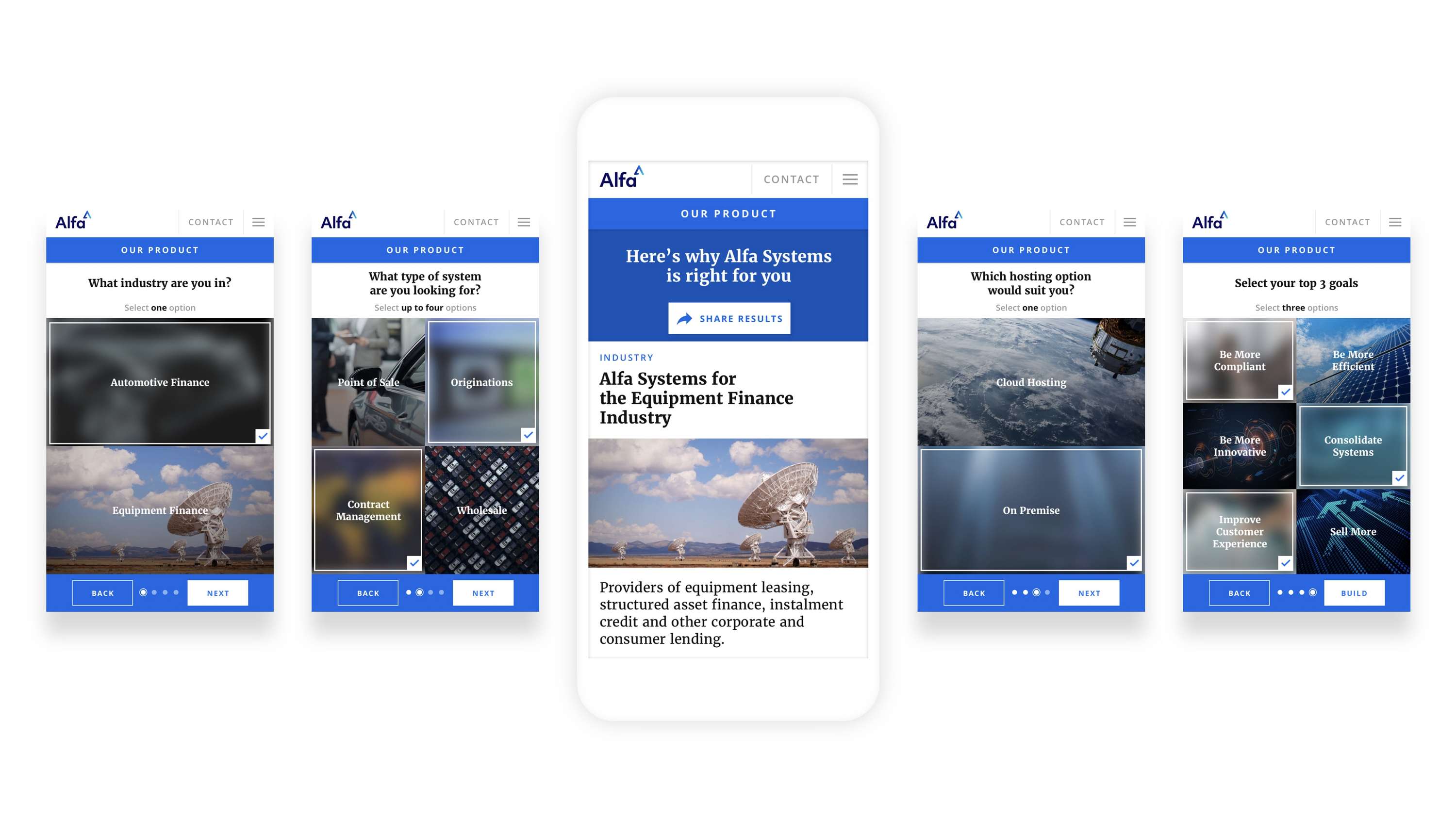 Alfa Systems by Brand42