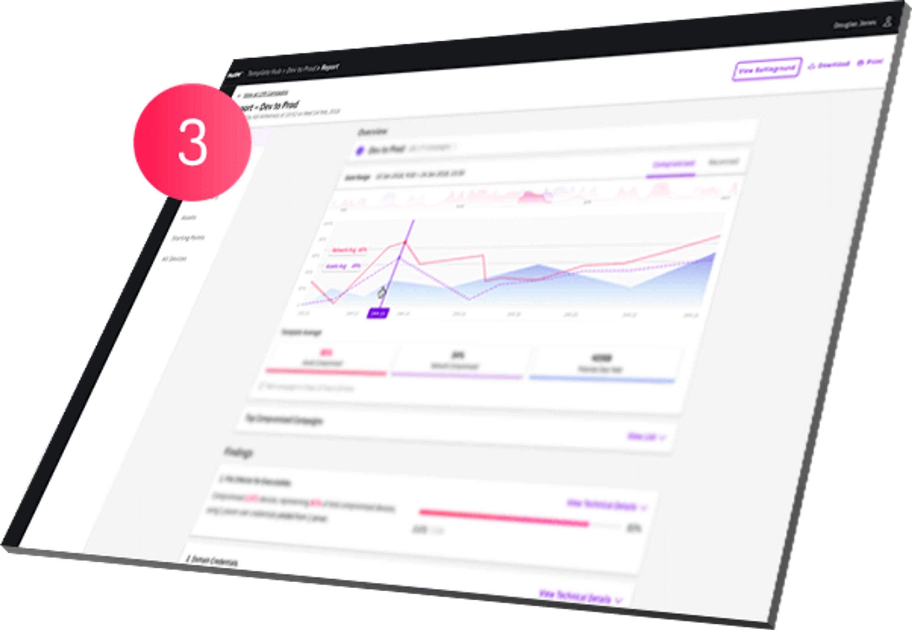 XM Cyber Platform by Konalee La Spina