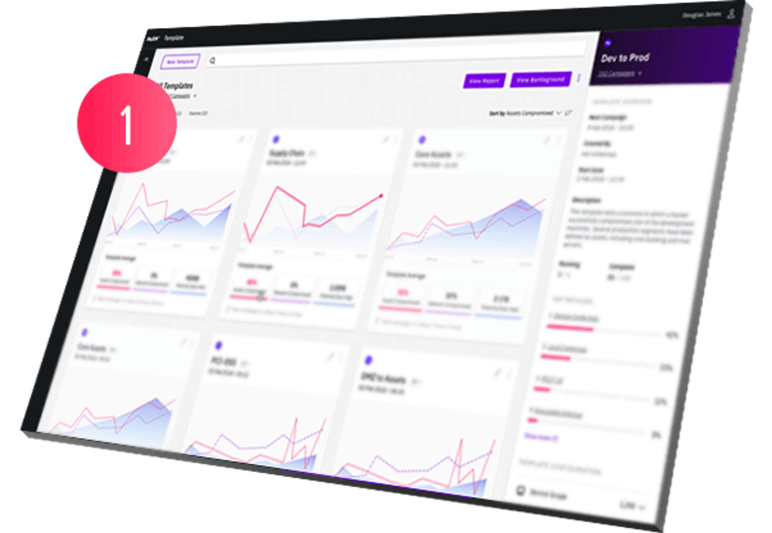 XM Cyber Platform by Konalee La Spina
