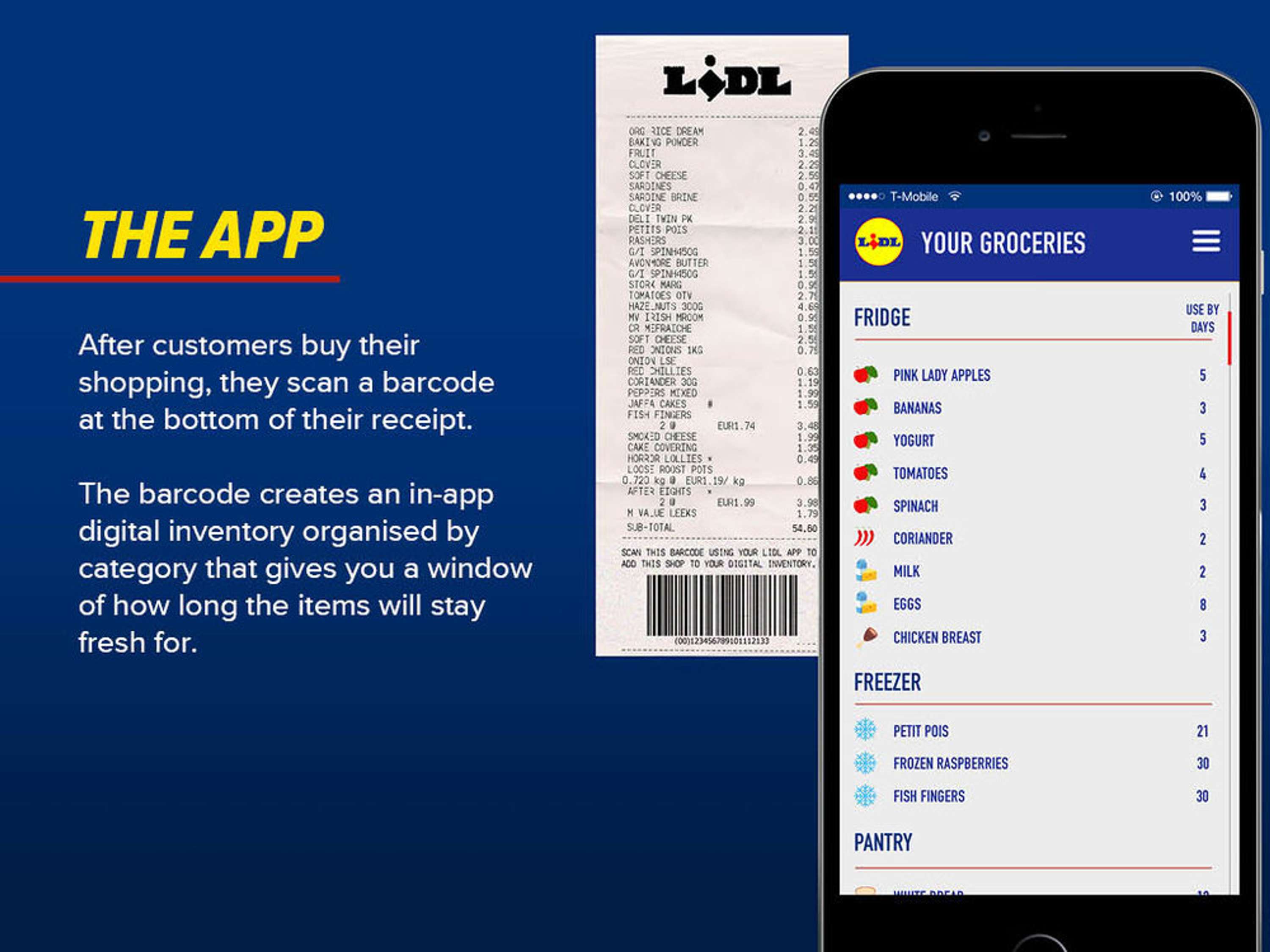 Lidl on Waste by Zoe Botchin