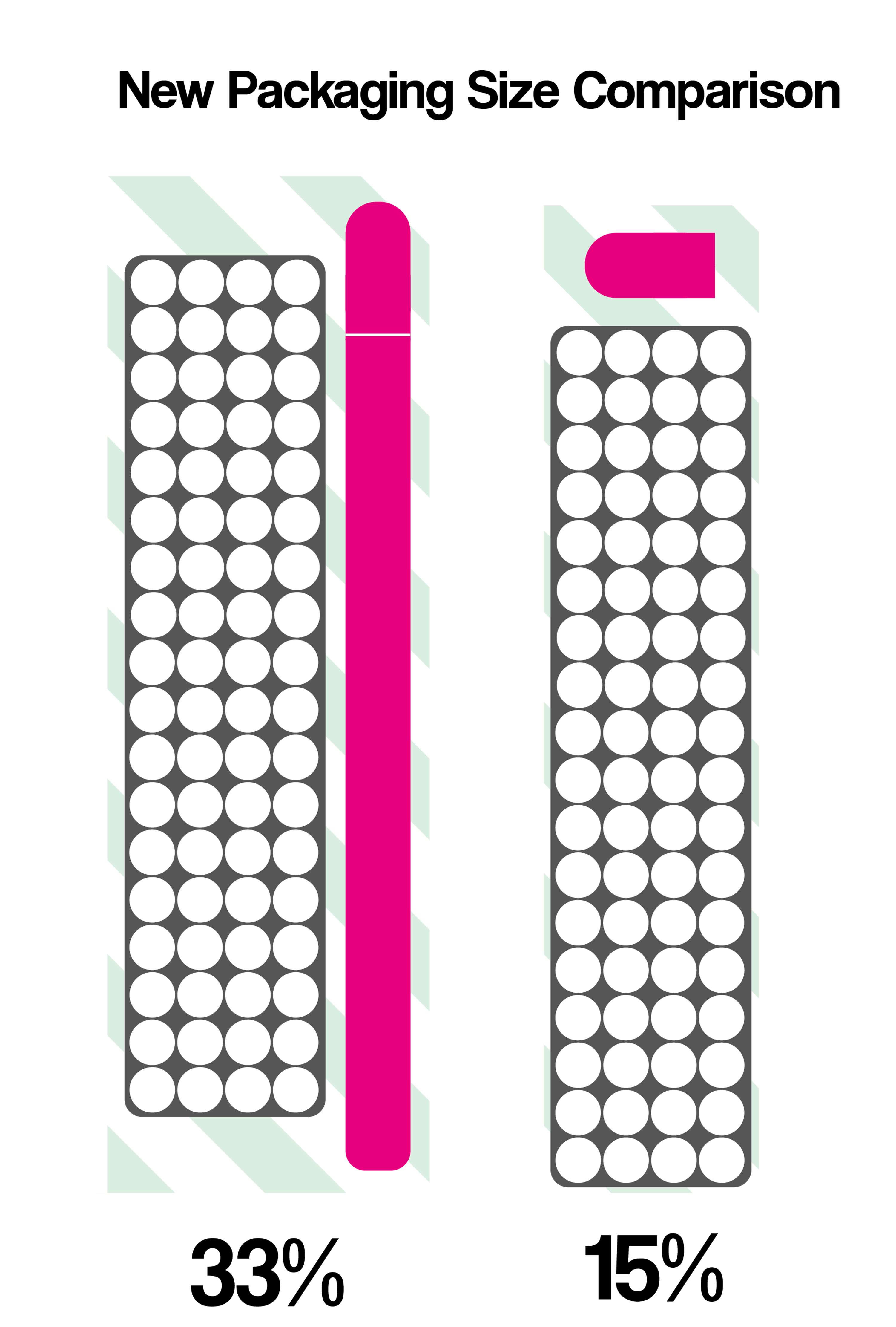 BrushBox by Joel Aspinall
