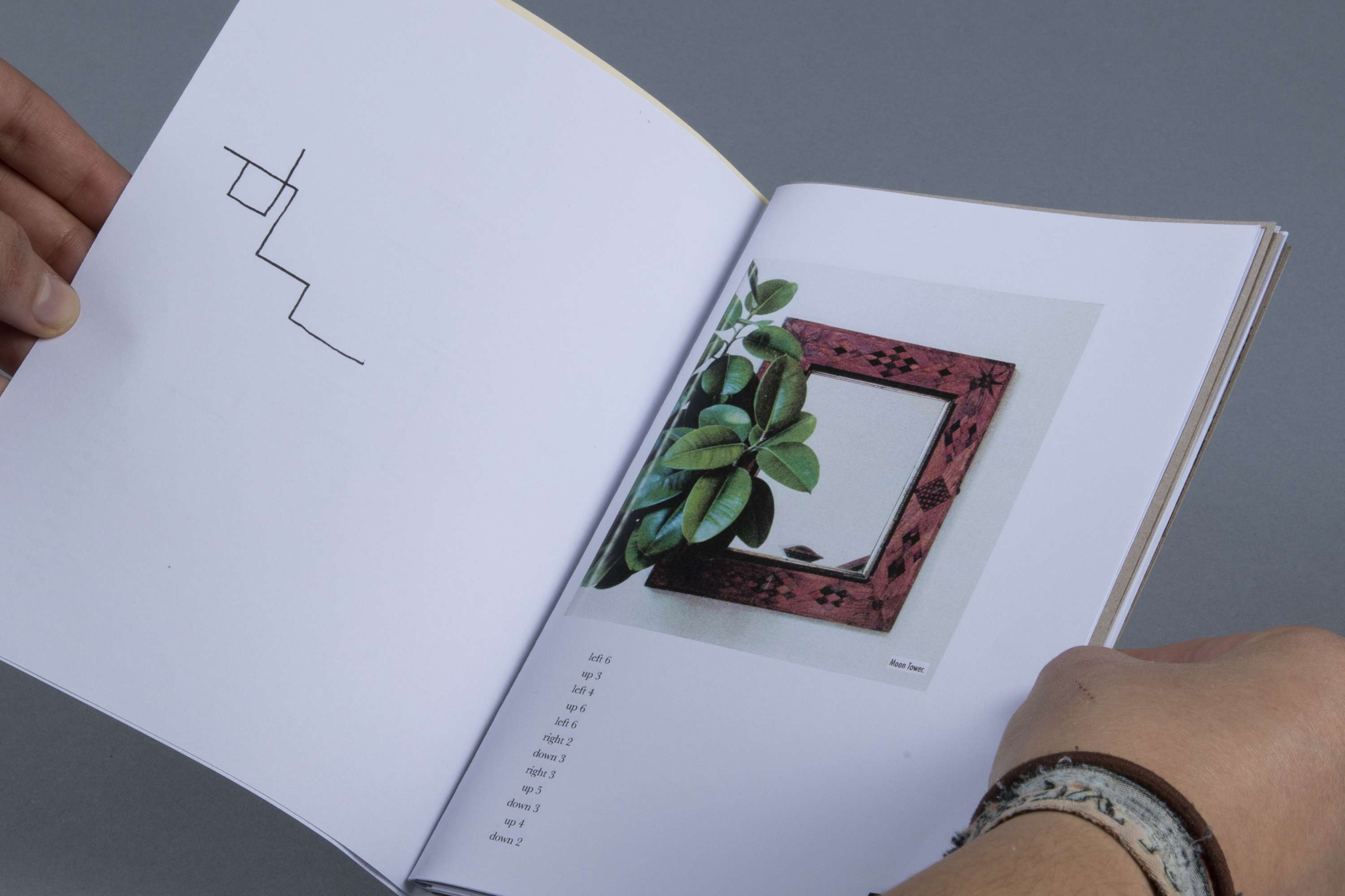 experimental publishing by sofia aguiar