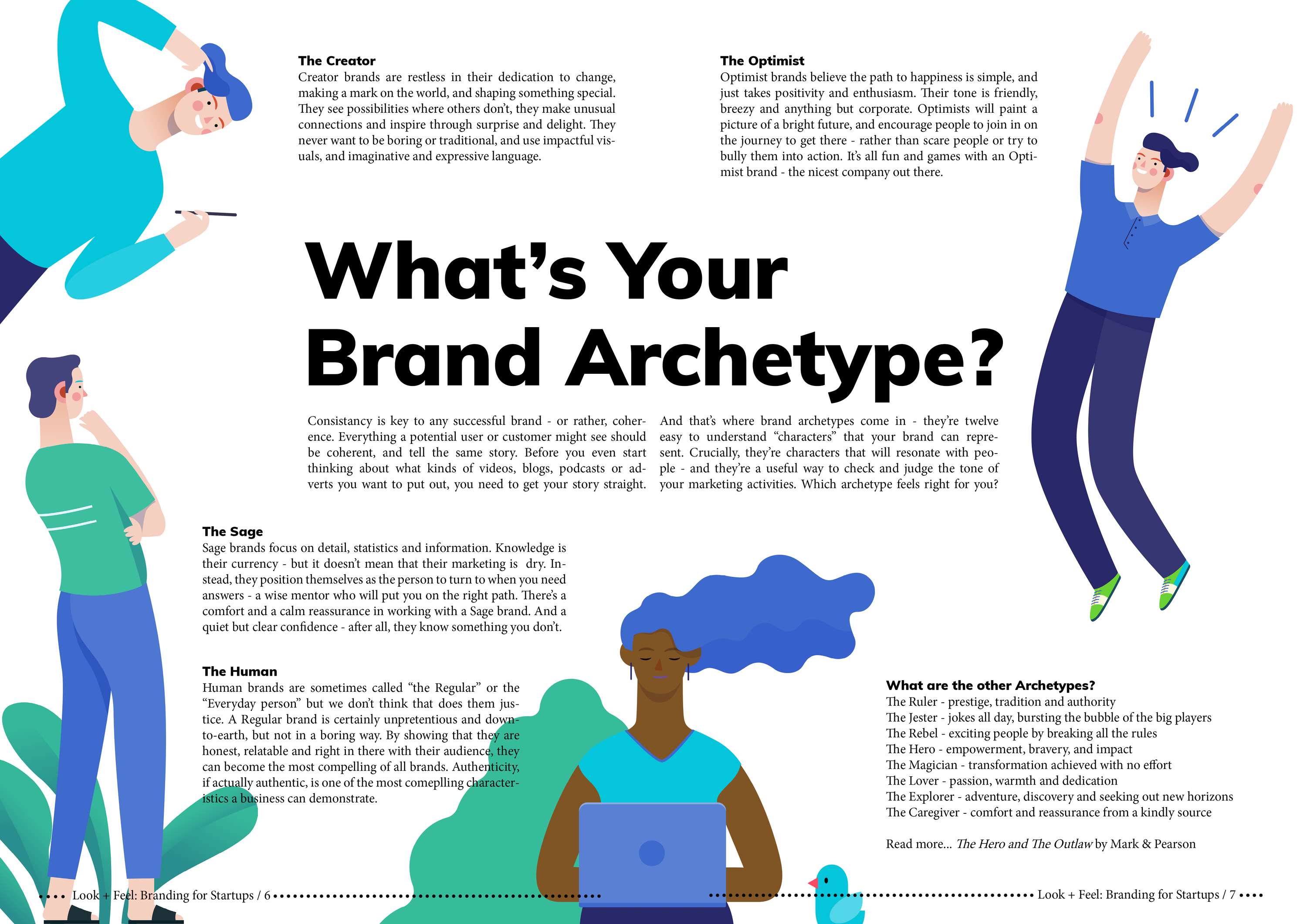 Look & Feel: Branding for Startups by Pete Gomori