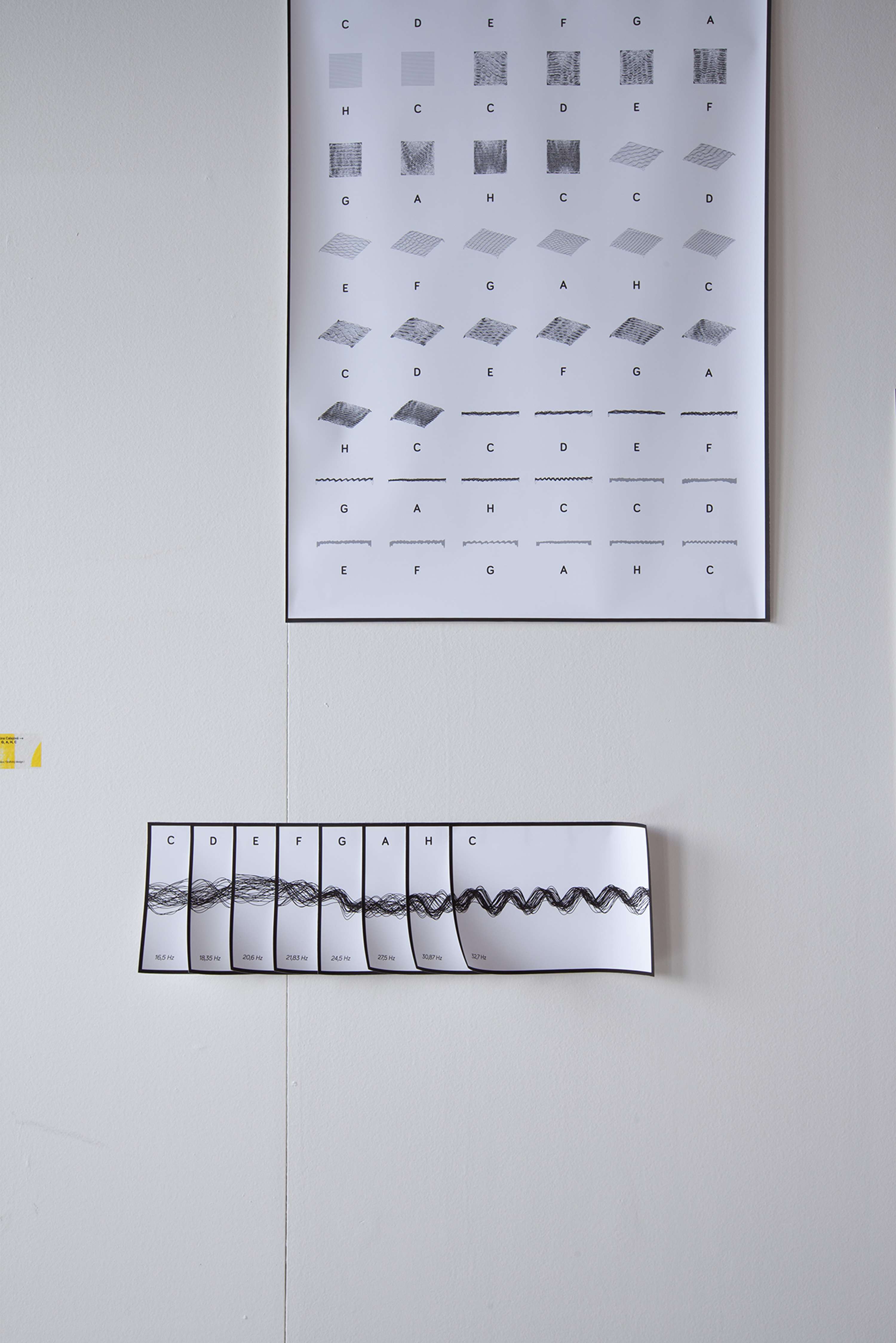 Diploma project / visualisation of sound by Martina Prethero