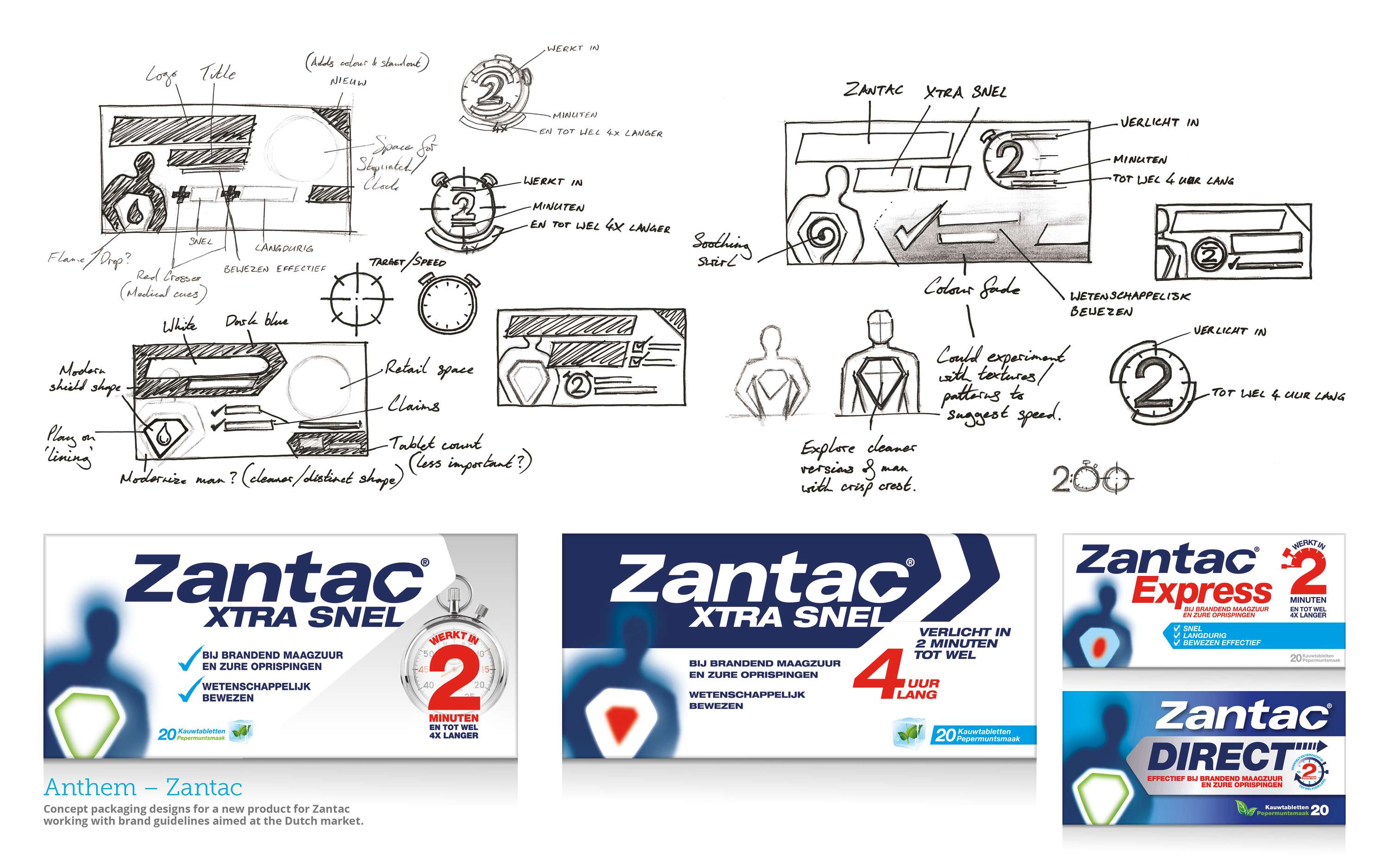 Anthem – Zantac by Mark Shikada