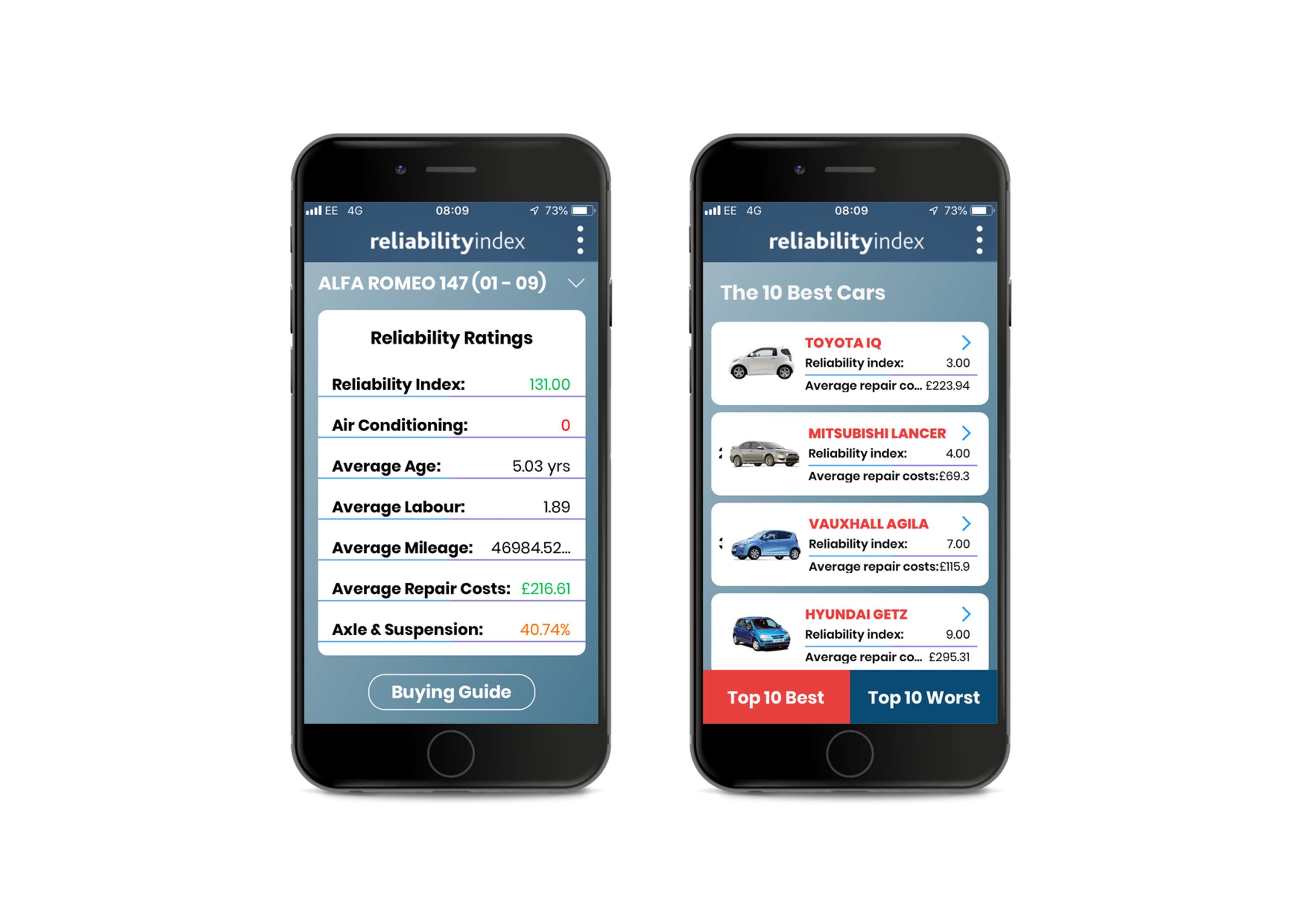 Mobile app by Mark Thornicroft