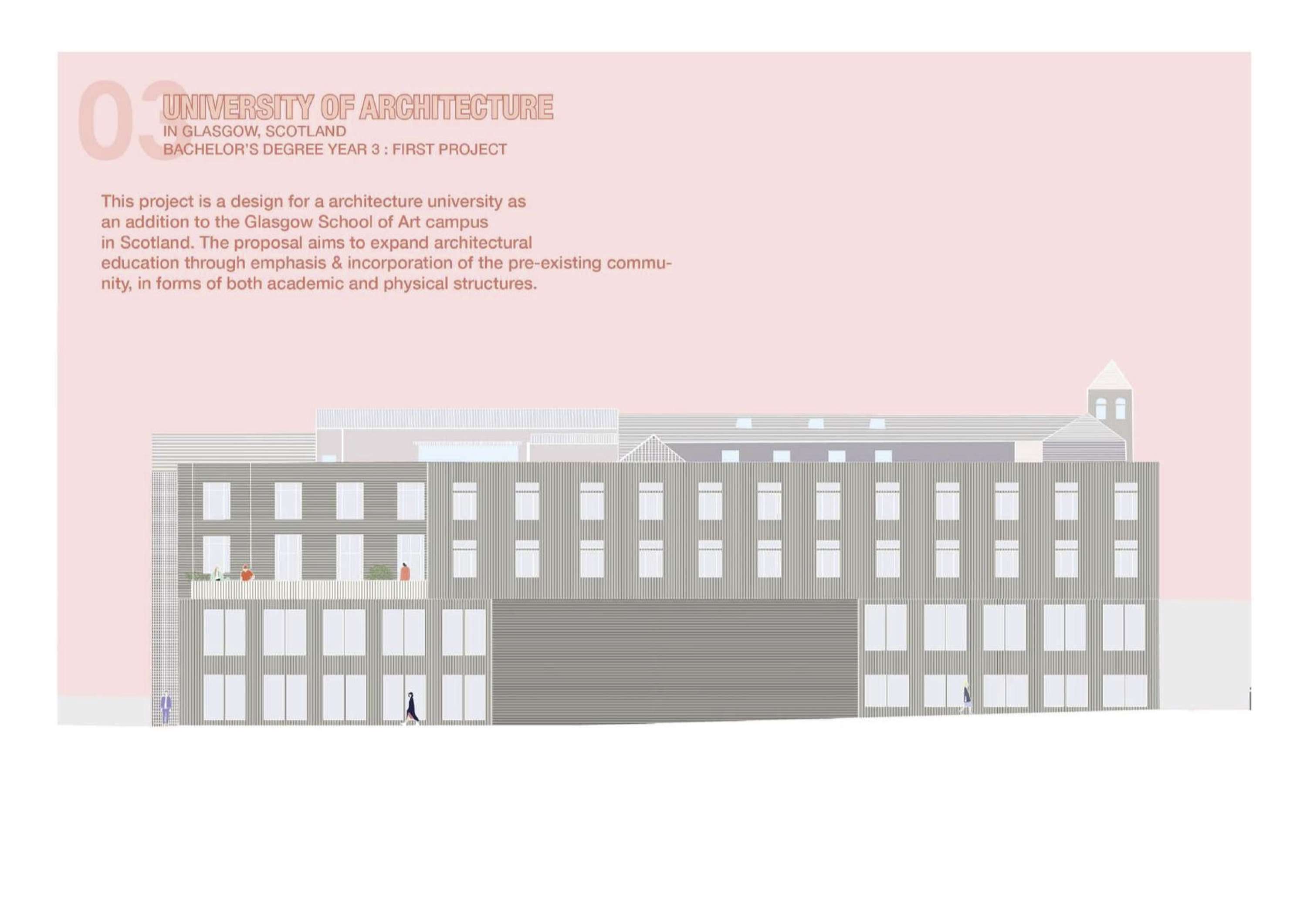 University of Architecture Proposal by Arielle Khosla