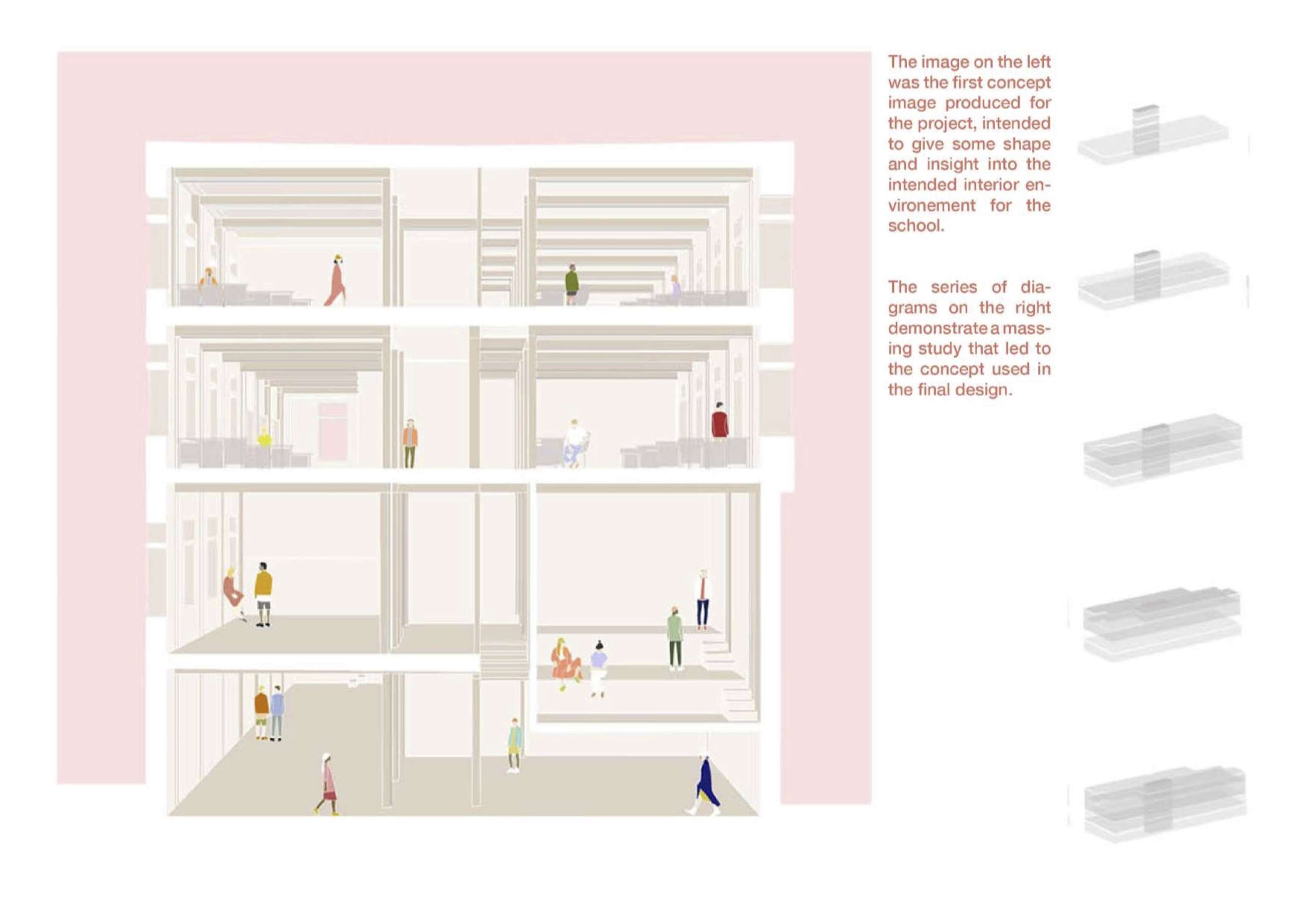 University of Architecture Proposal by Arielle Khosla