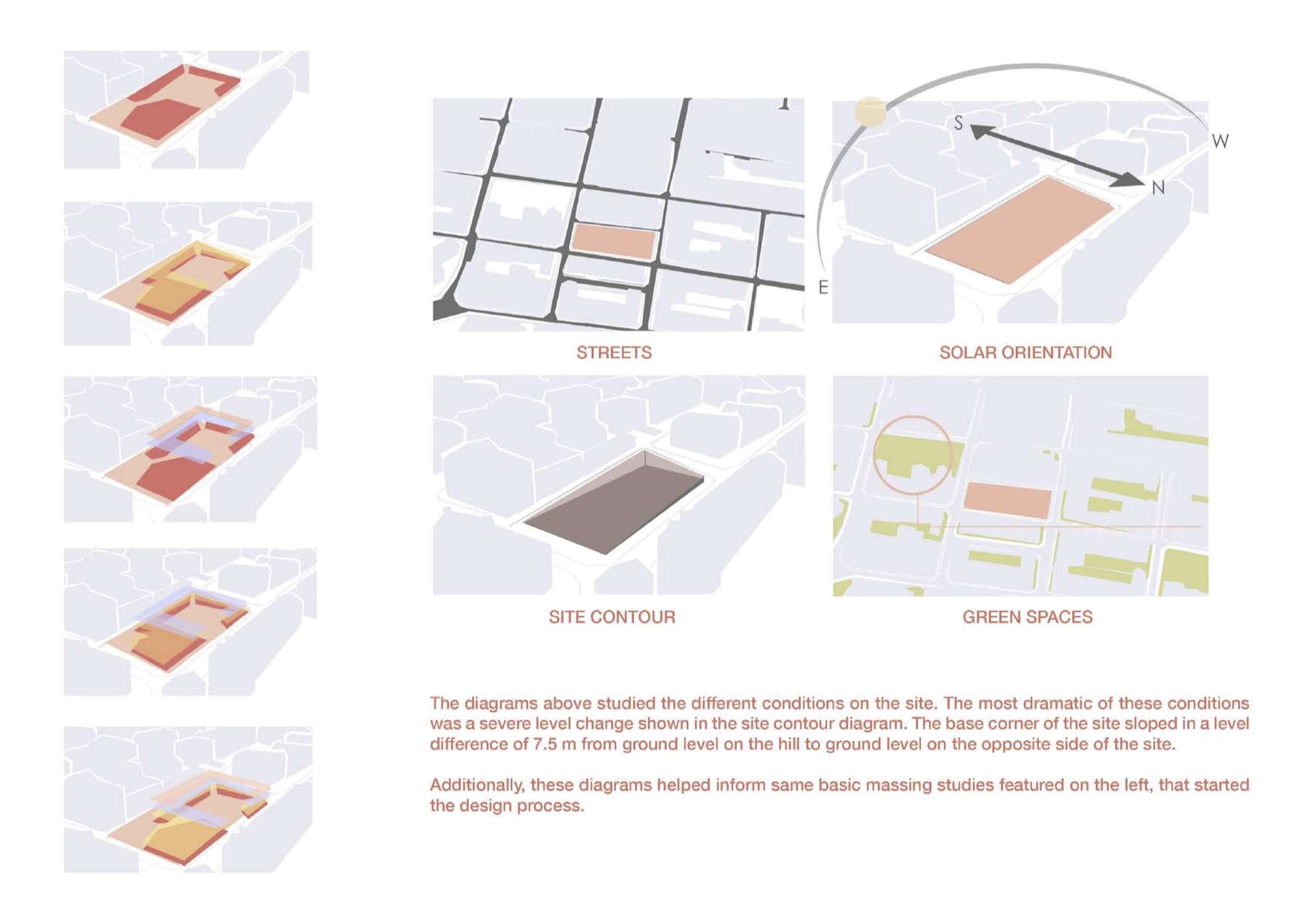University of Architecture Proposal by Arielle Khosla