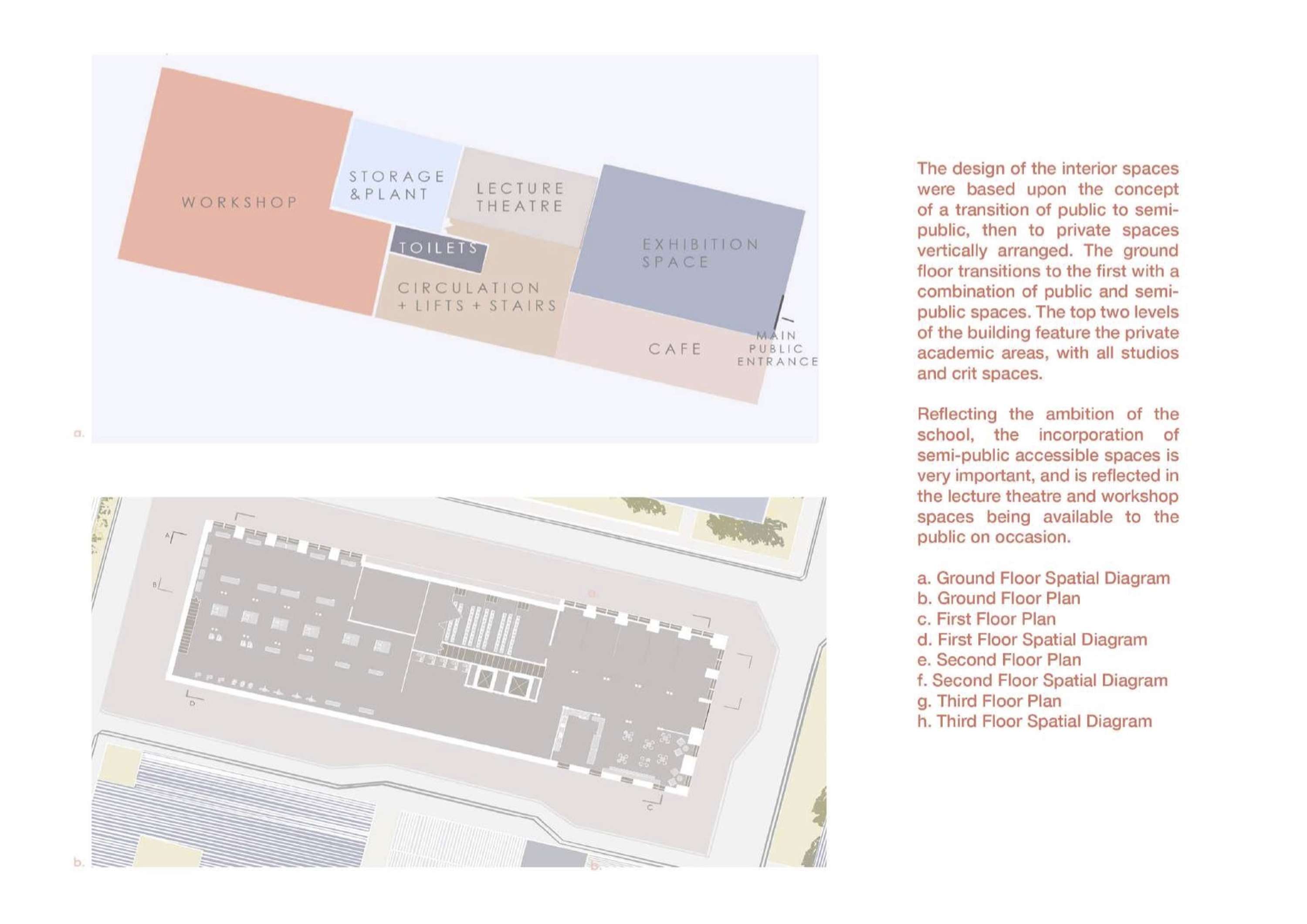 University of Architecture Proposal by Arielle Khosla