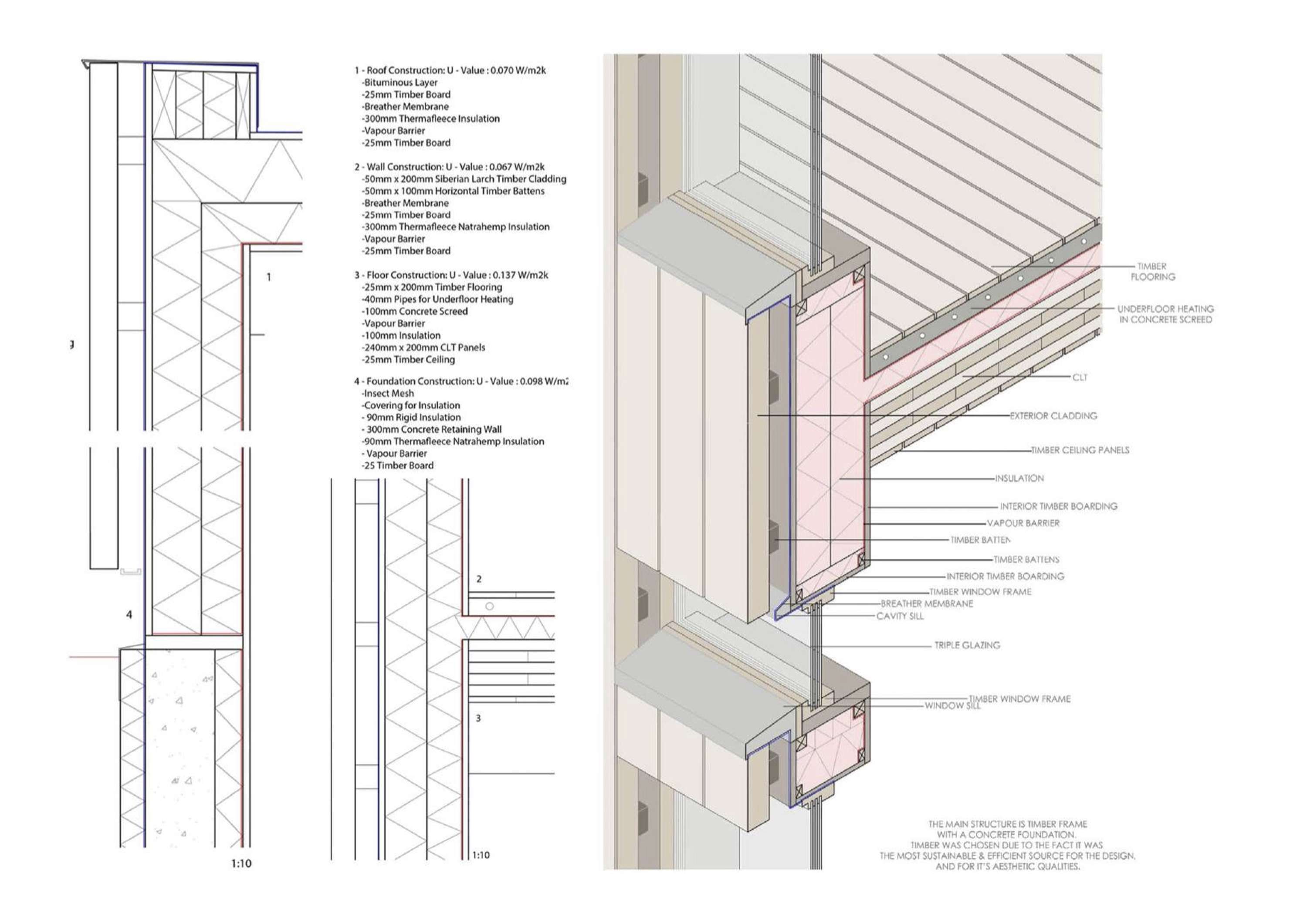 University of Architecture Proposal by Arielle Khosla