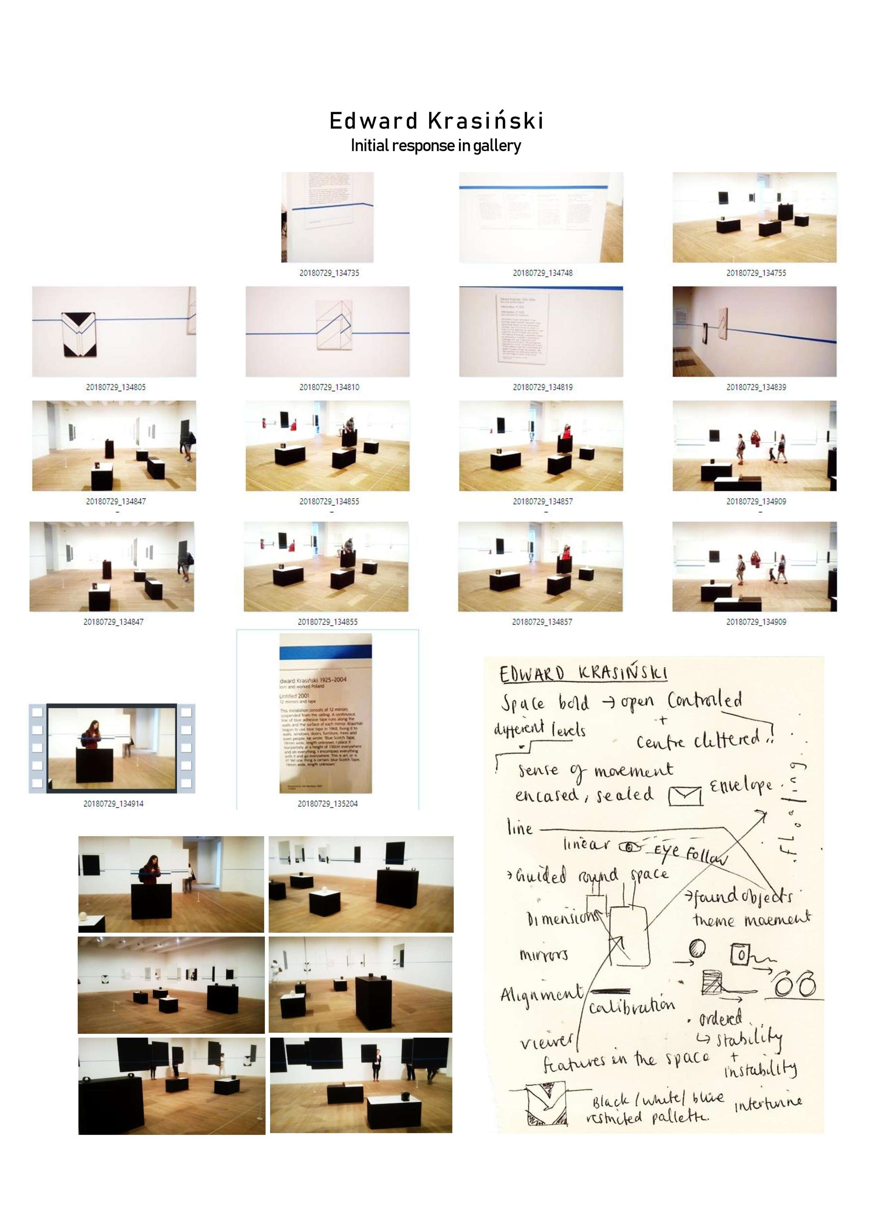 Analysing and writing Art reviews by Jasmine Latka